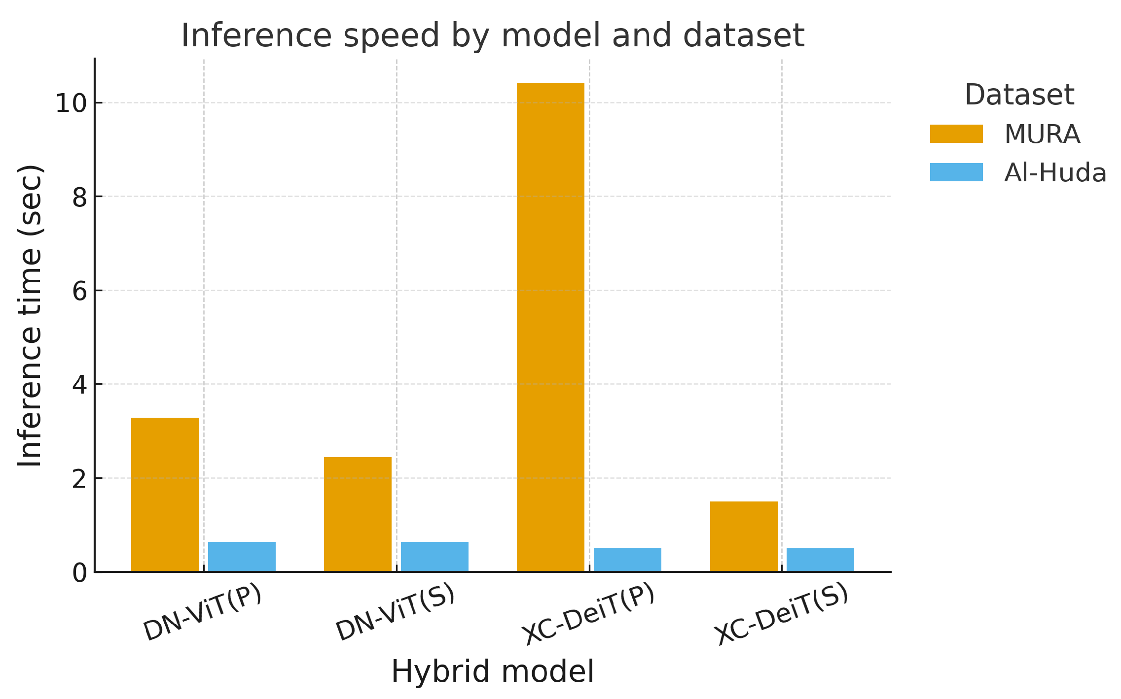 Applsci 15 11865 g009