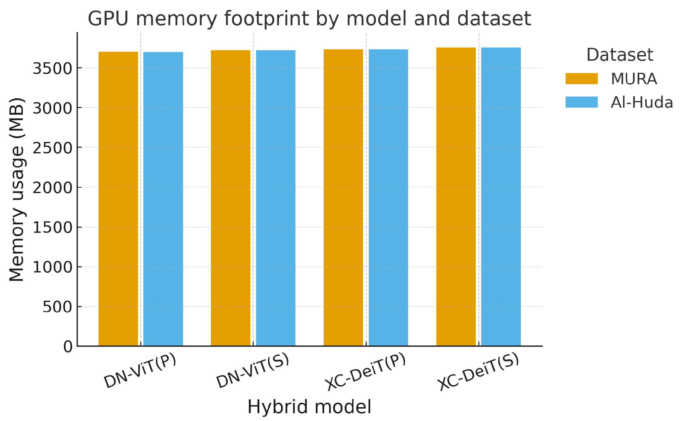 Applsci 15 11865 g010
