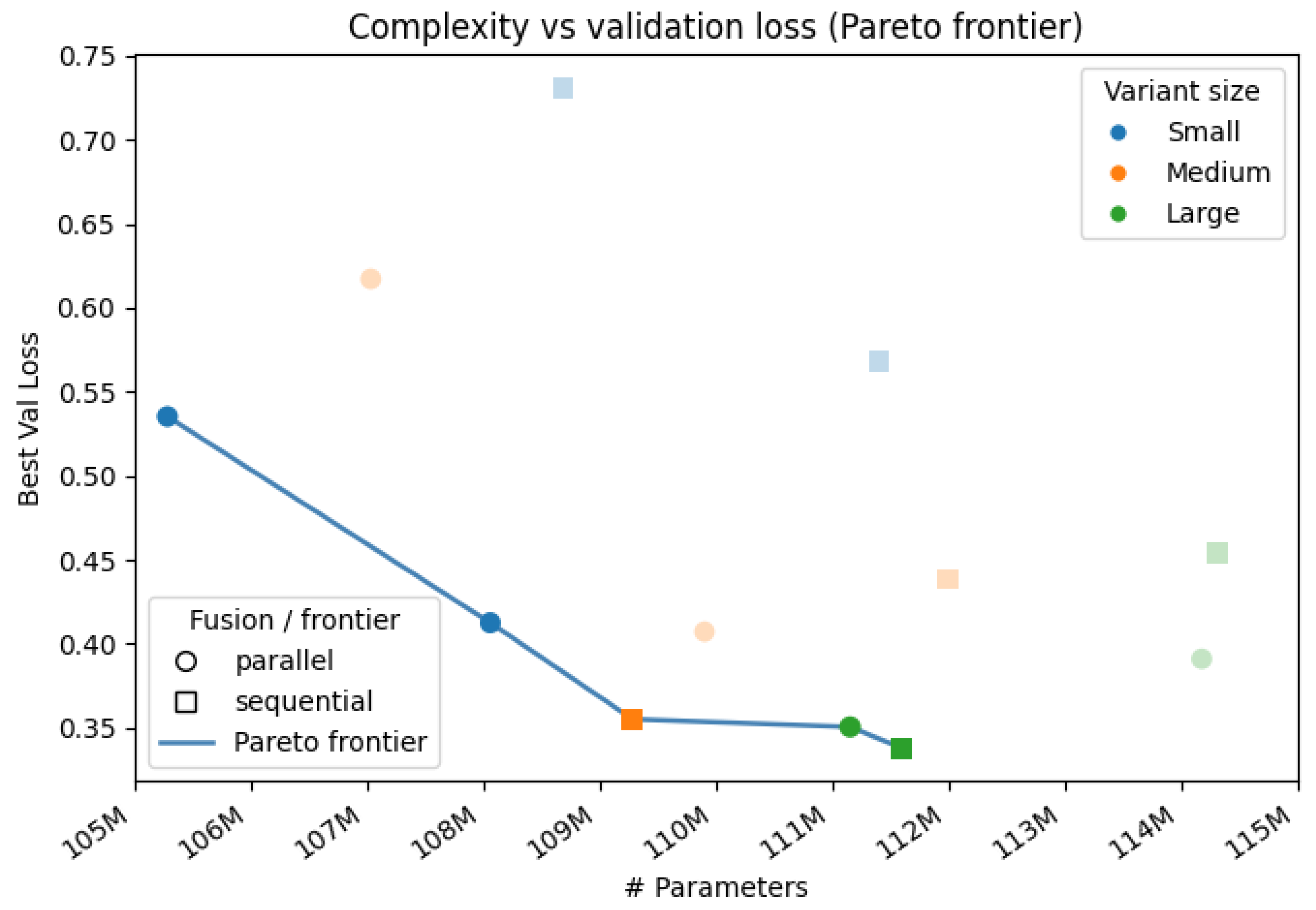 Applsci 15 11865 g011