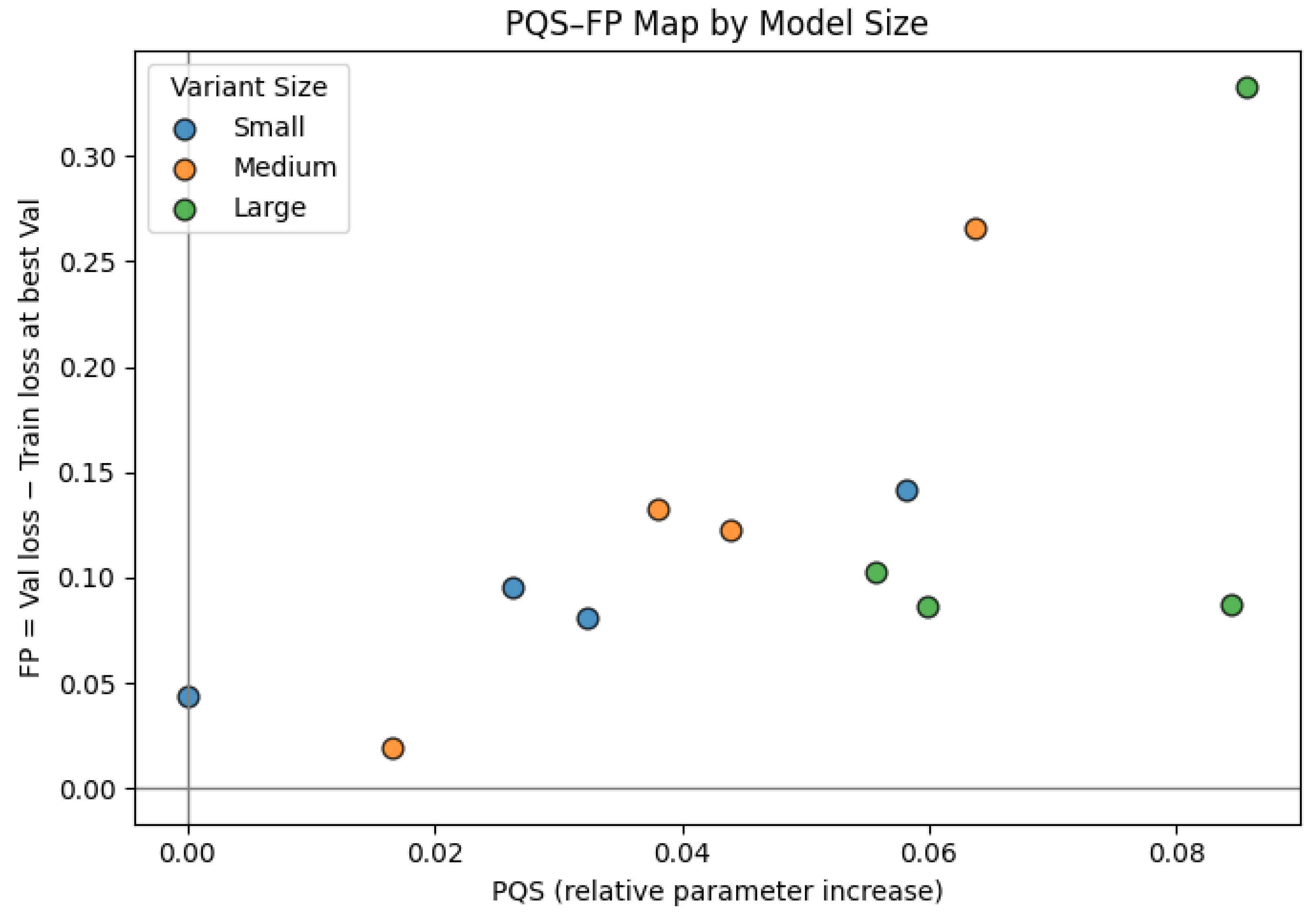 Applsci 15 11865 g012