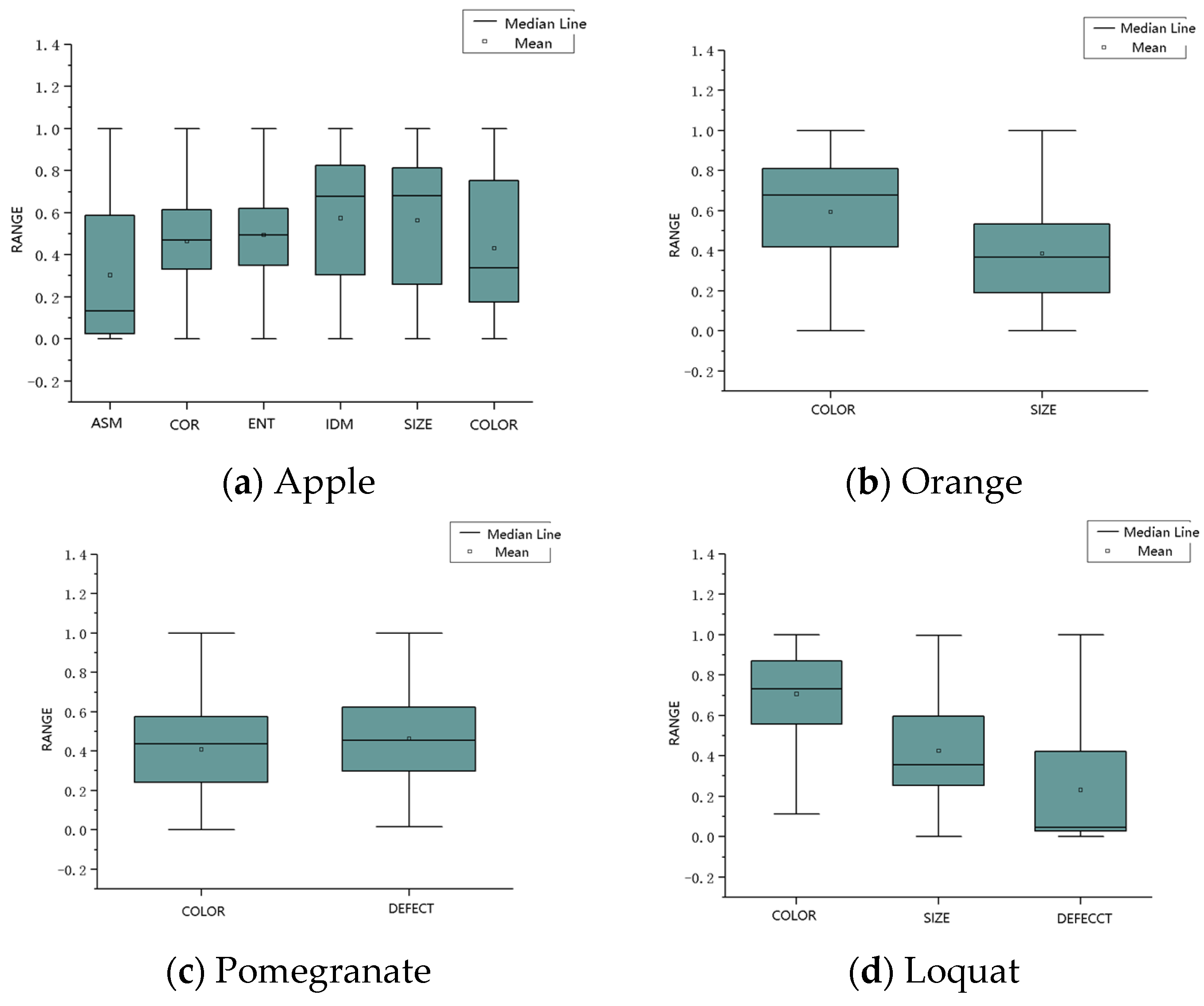 Applsci 15 11866 g006