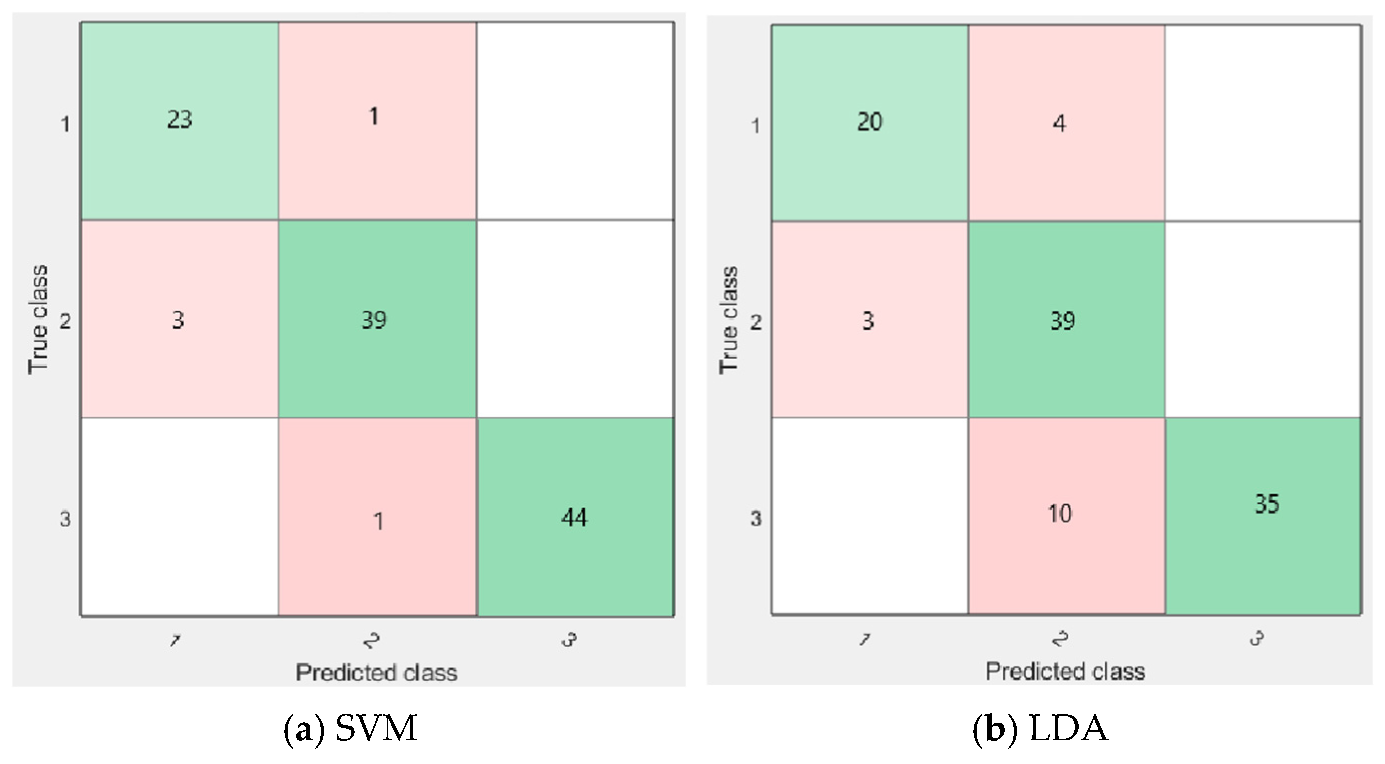 Applsci 15 11866 g008a
