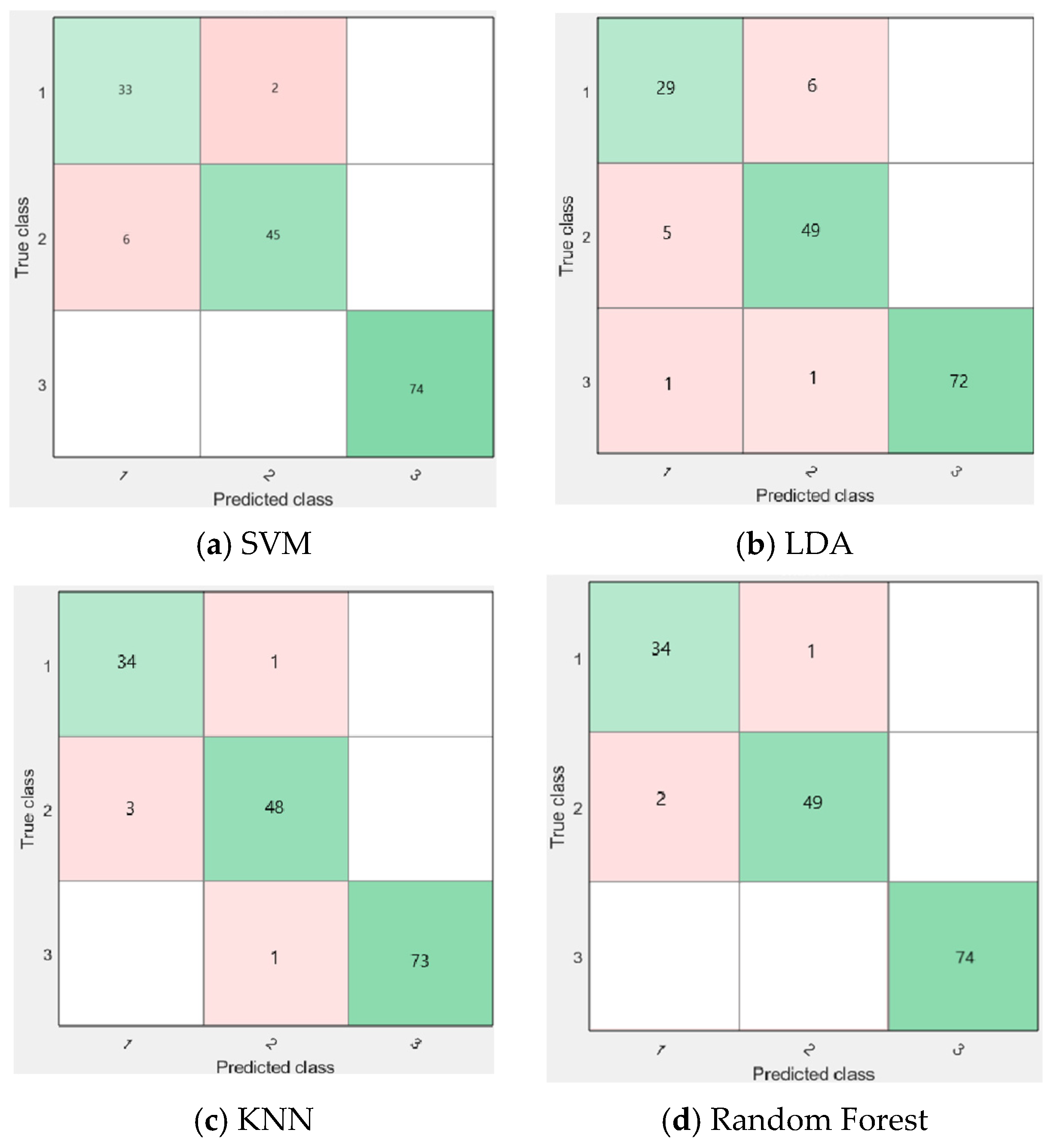 Applsci 15 11866 g010