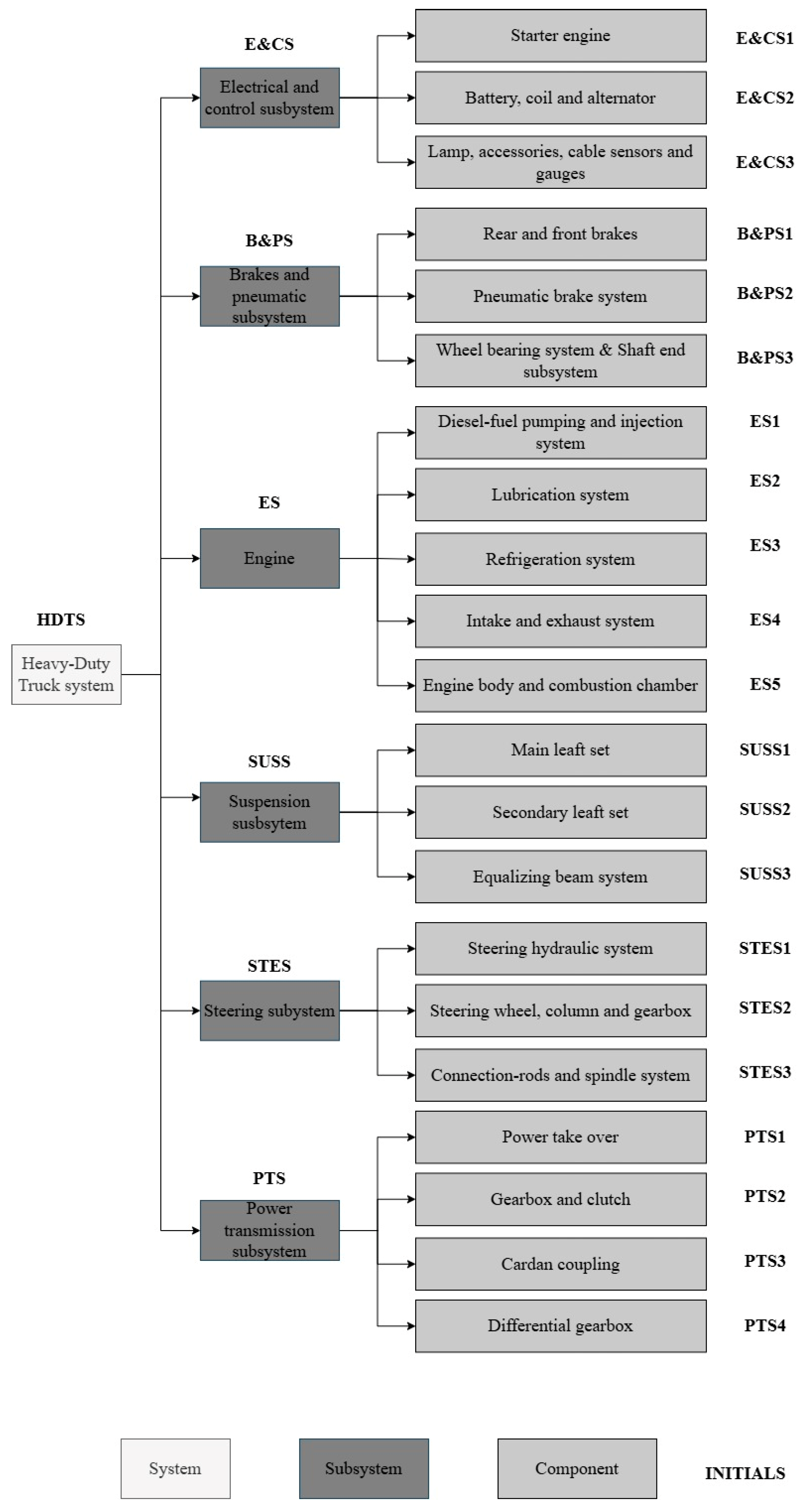 Applsci 15 11867 g003