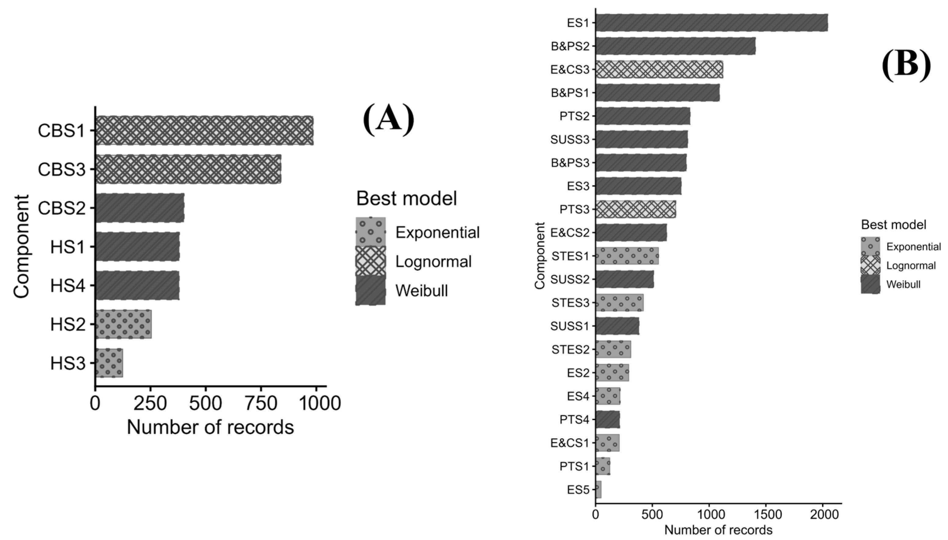 Applsci 15 11867 g004