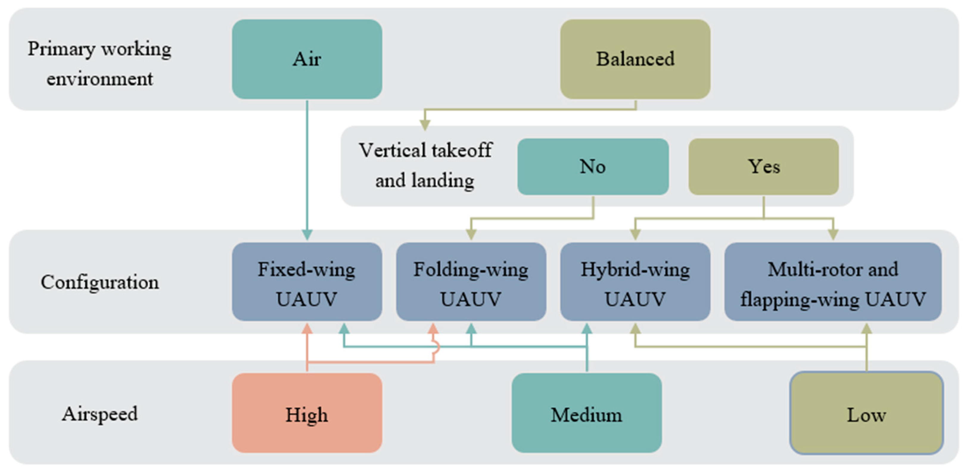 Applsci 15 11868 g009 Applsci 15 11868 g009