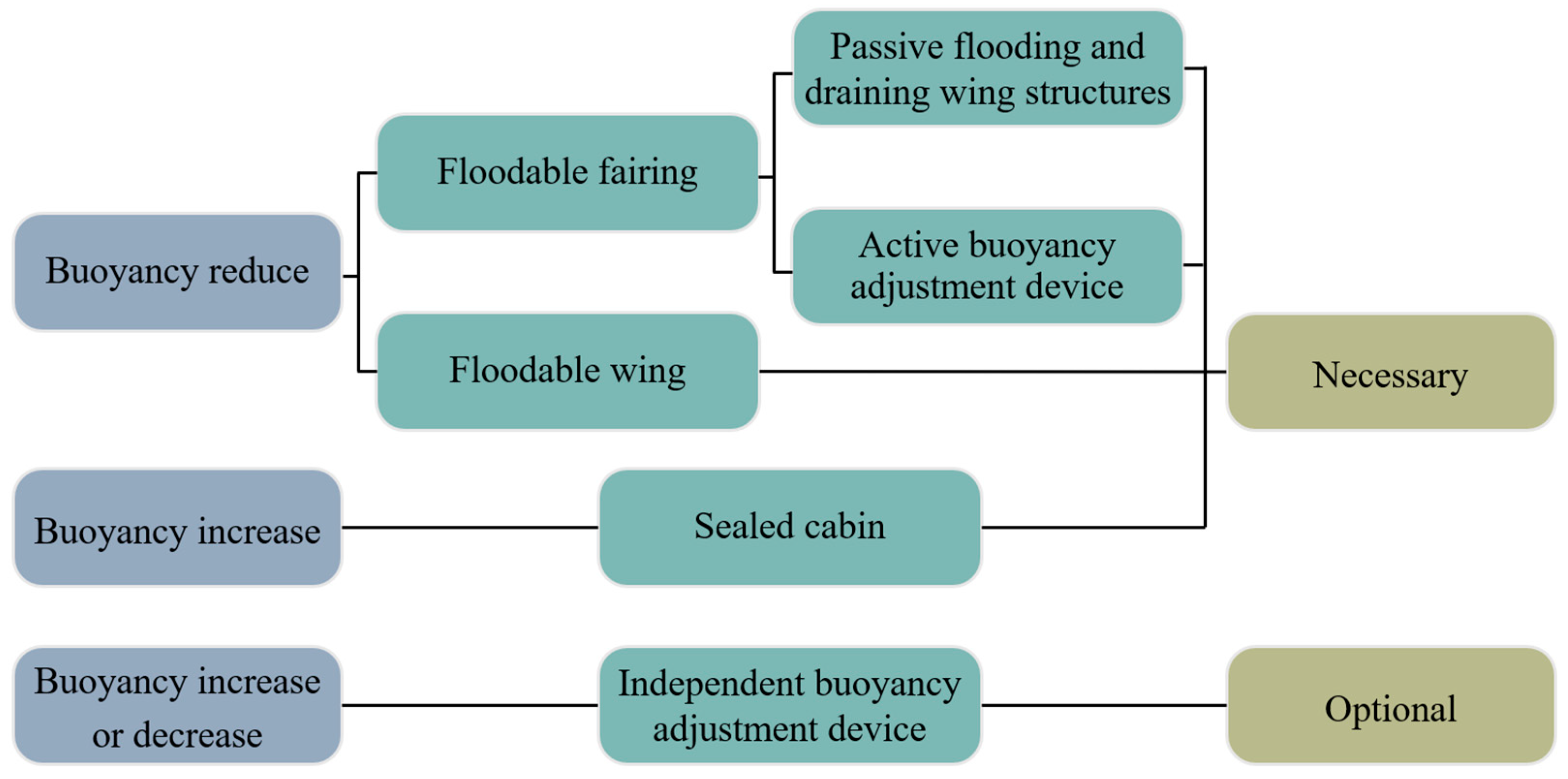 Applsci 15 11868 g010 Applsci 15 11868 g010