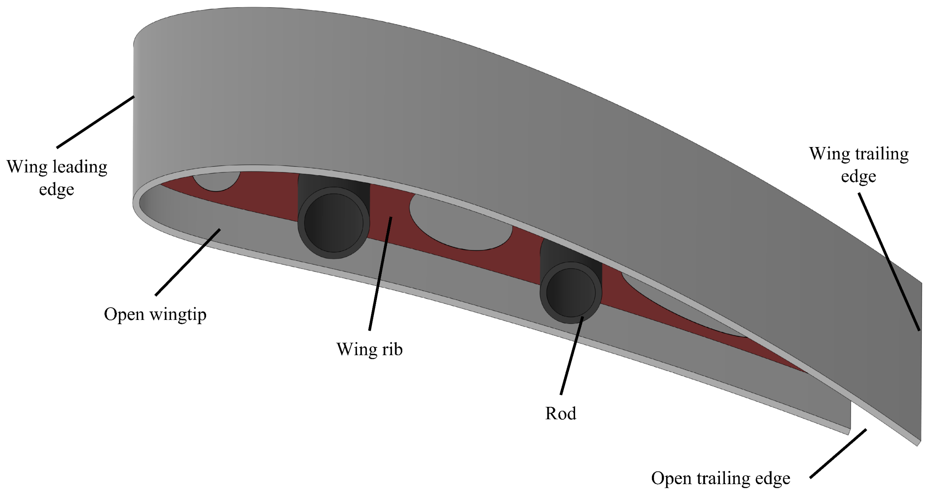 Applsci 15 11868 g011 Applsci 15 11868 g011