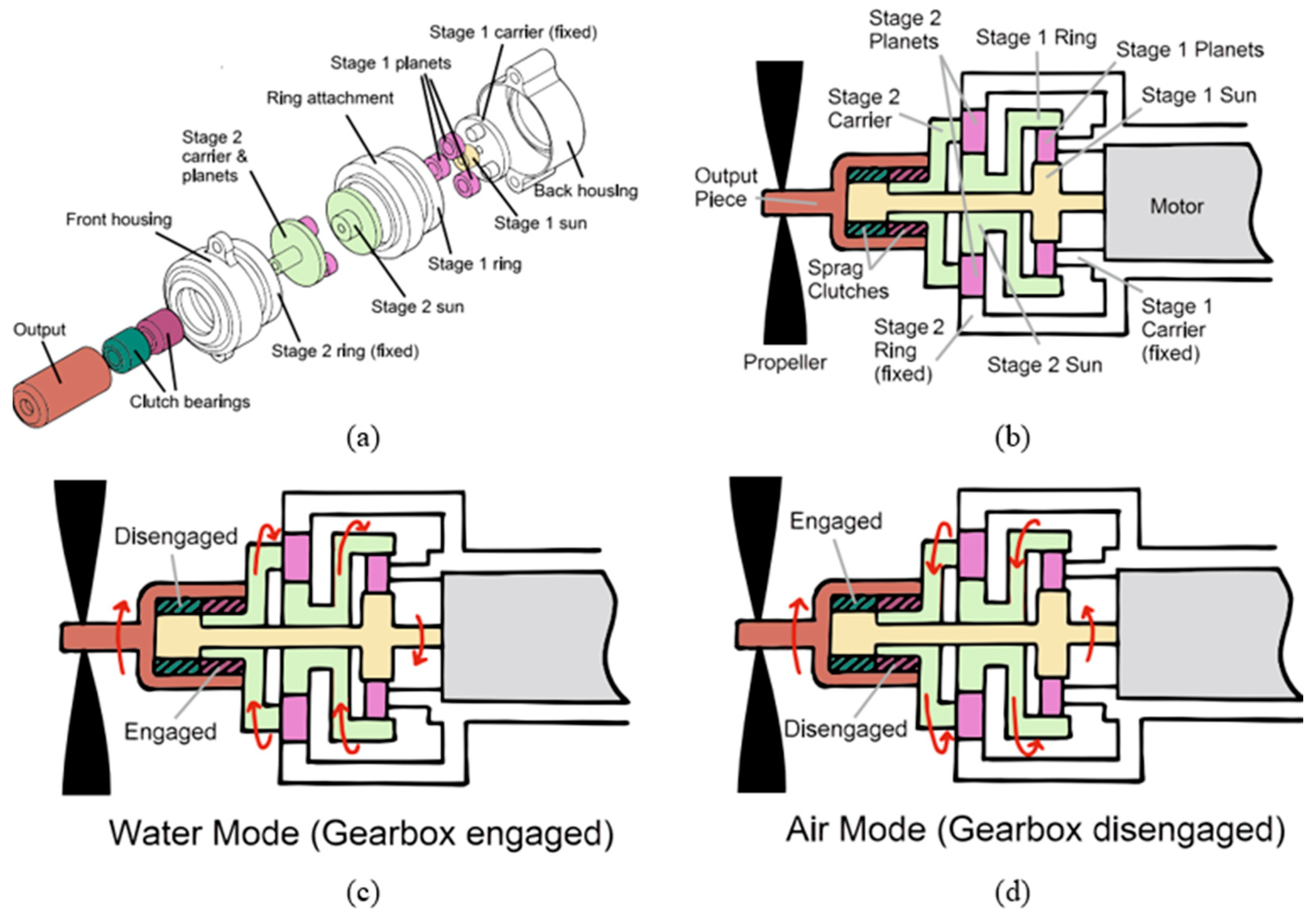 Applsci 15 11868 g019 Applsci 15 11868 g019
