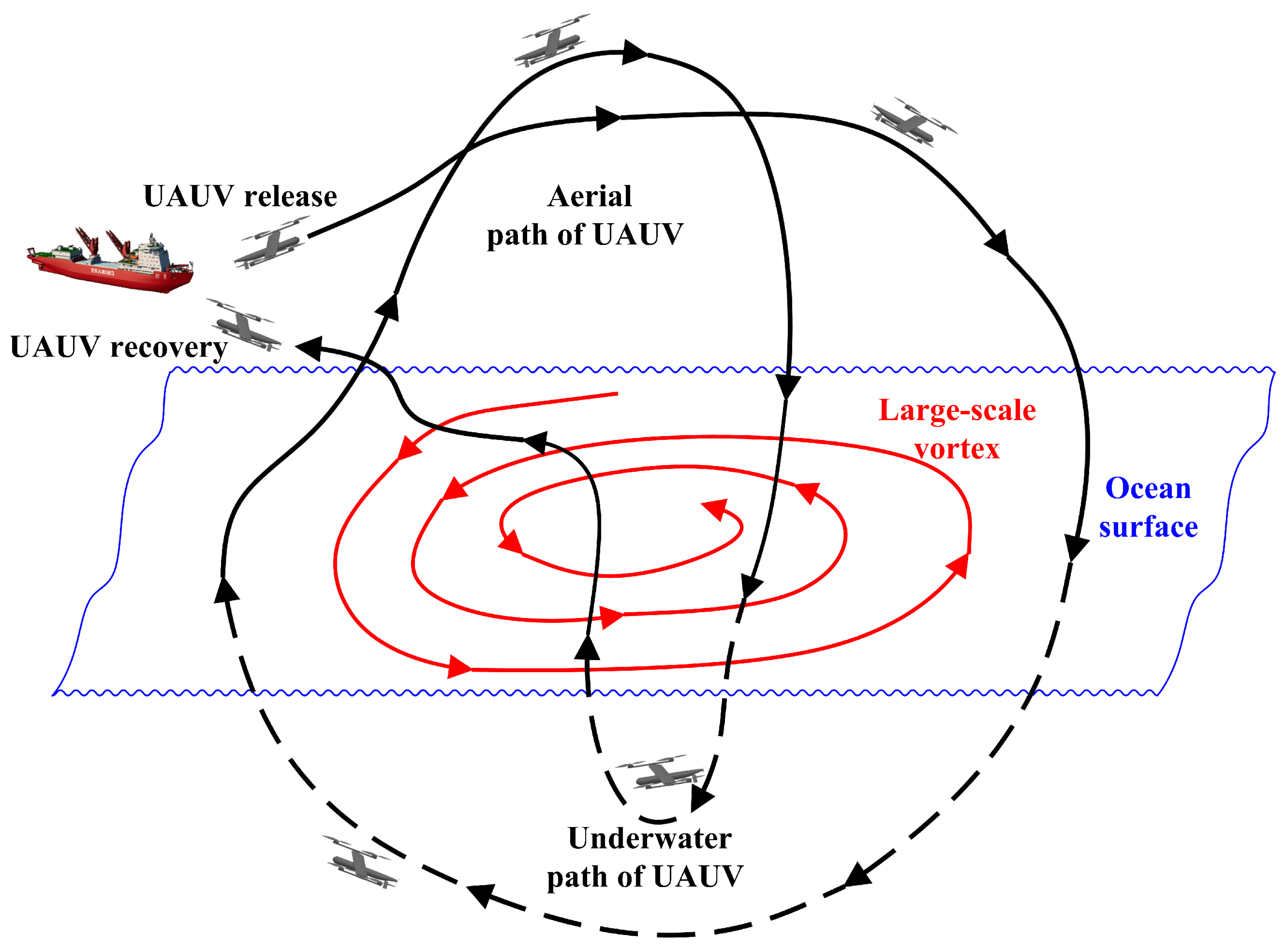 Applsci 15 11868 g022 Applsci 15 11868 g022