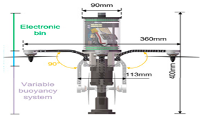 Applsci 15 11868 i006 Applsci 15 11868 i006