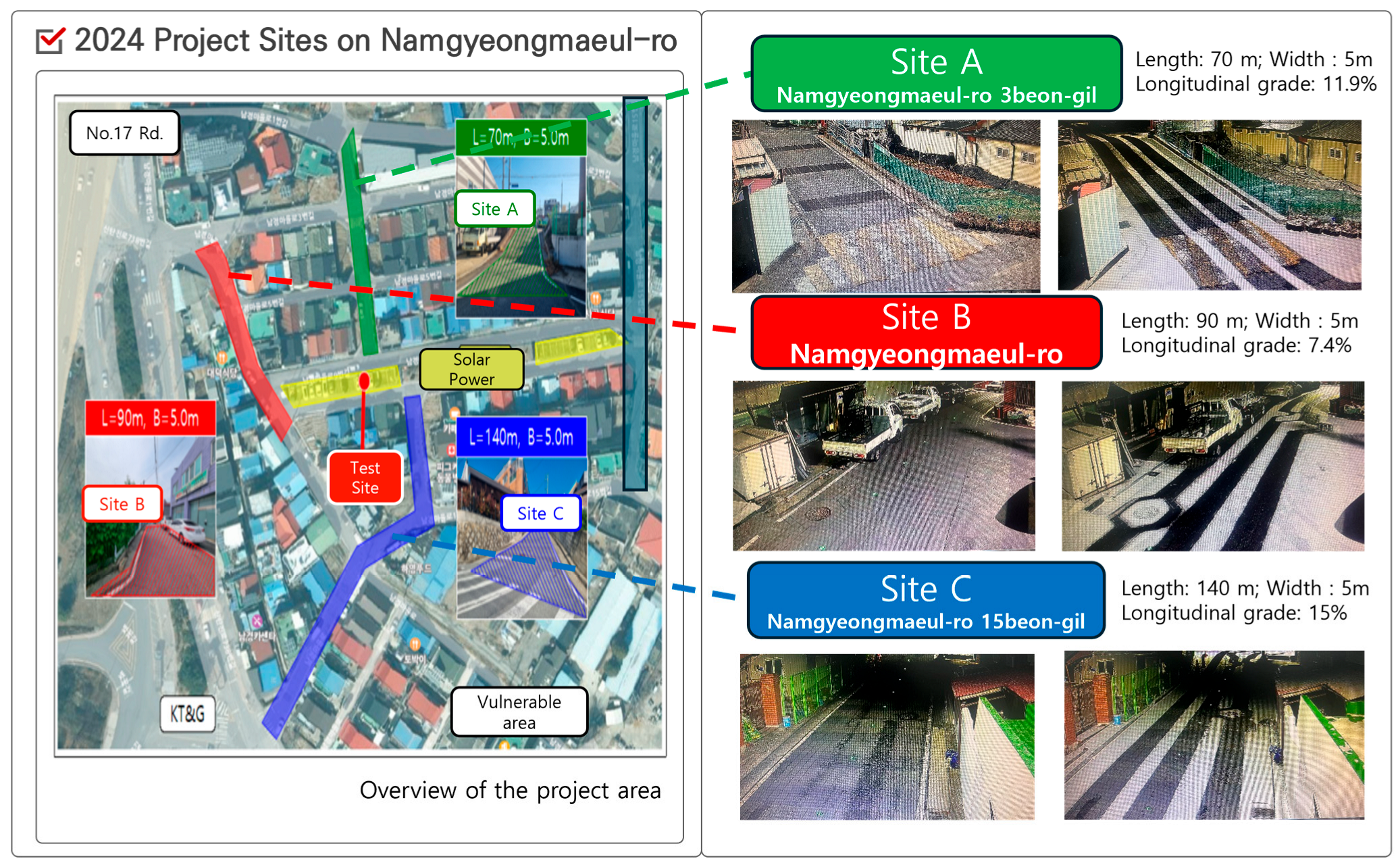 Applsci 15 11872 g001