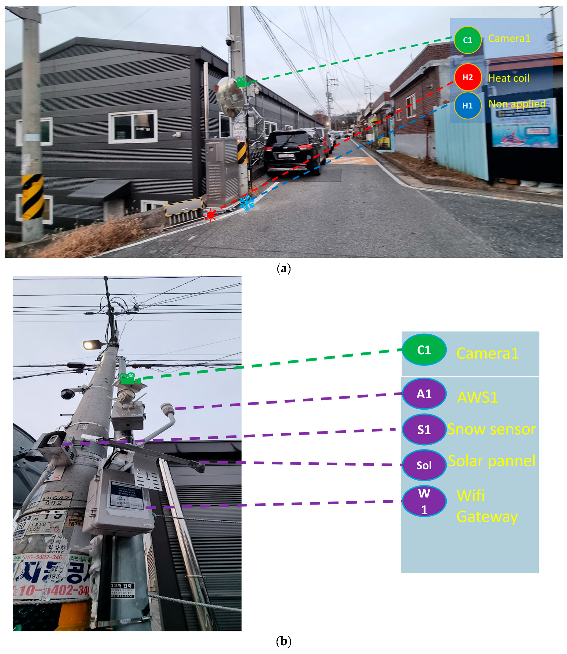 Applsci 15 11872 g005