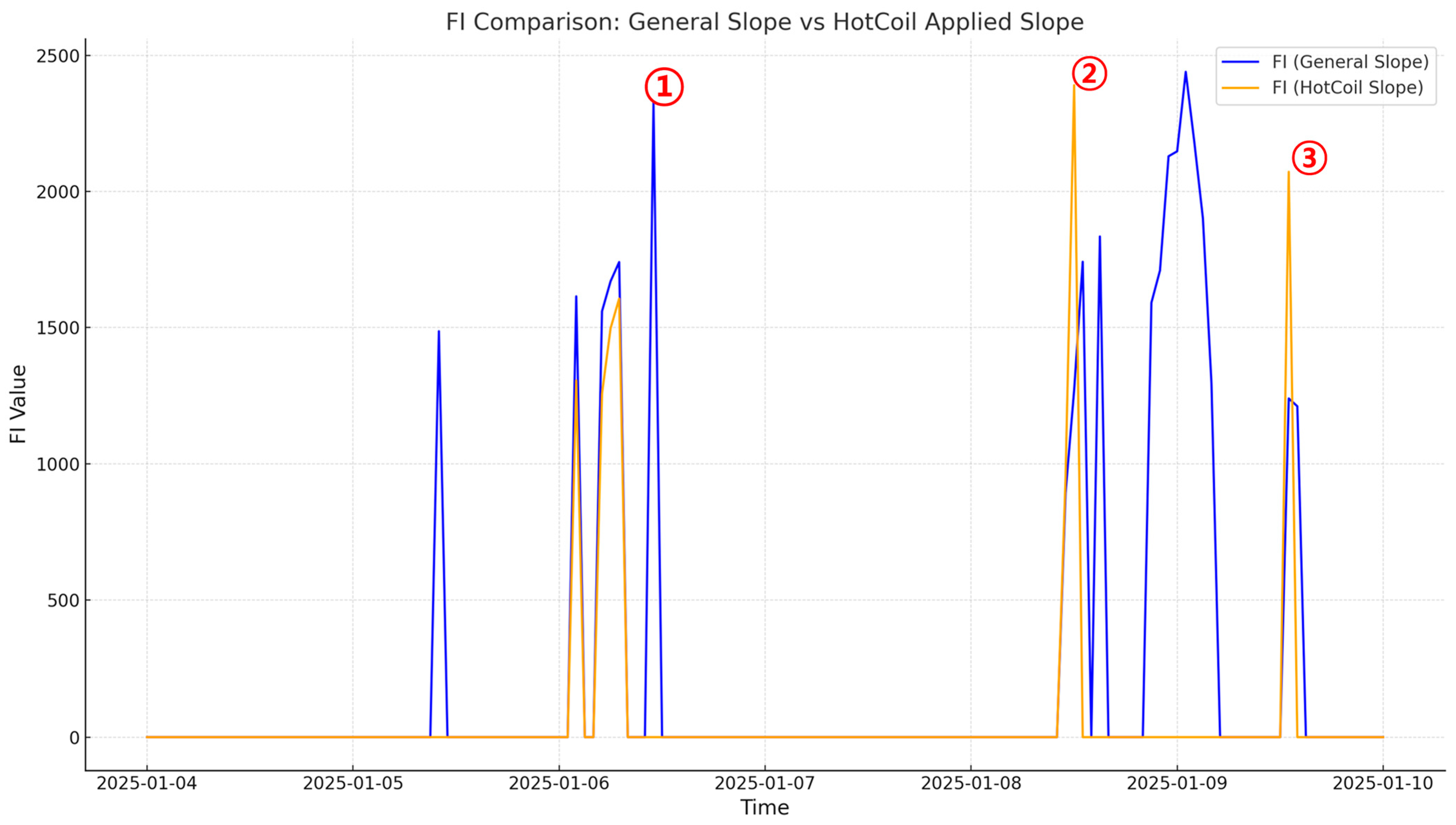 Applsci 15 11872 g013