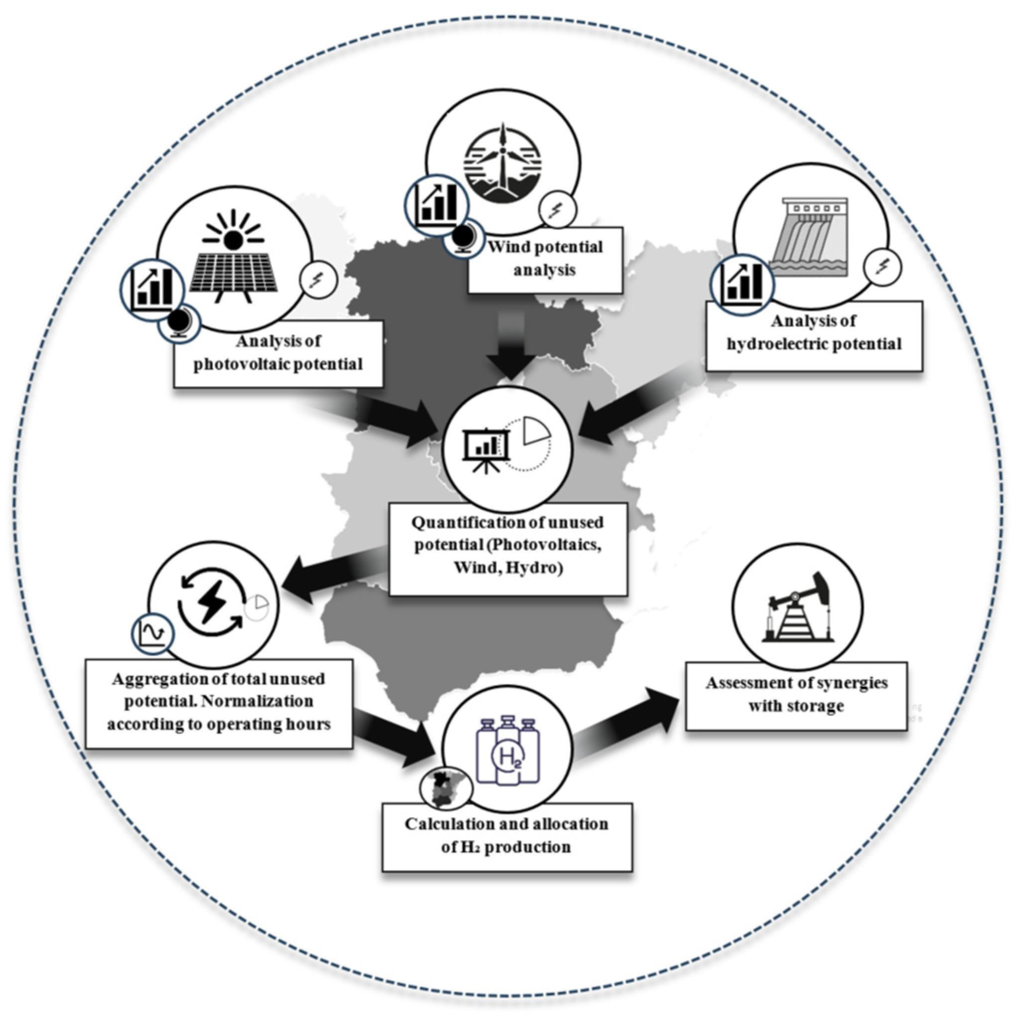 Applsci 15 11873 g001