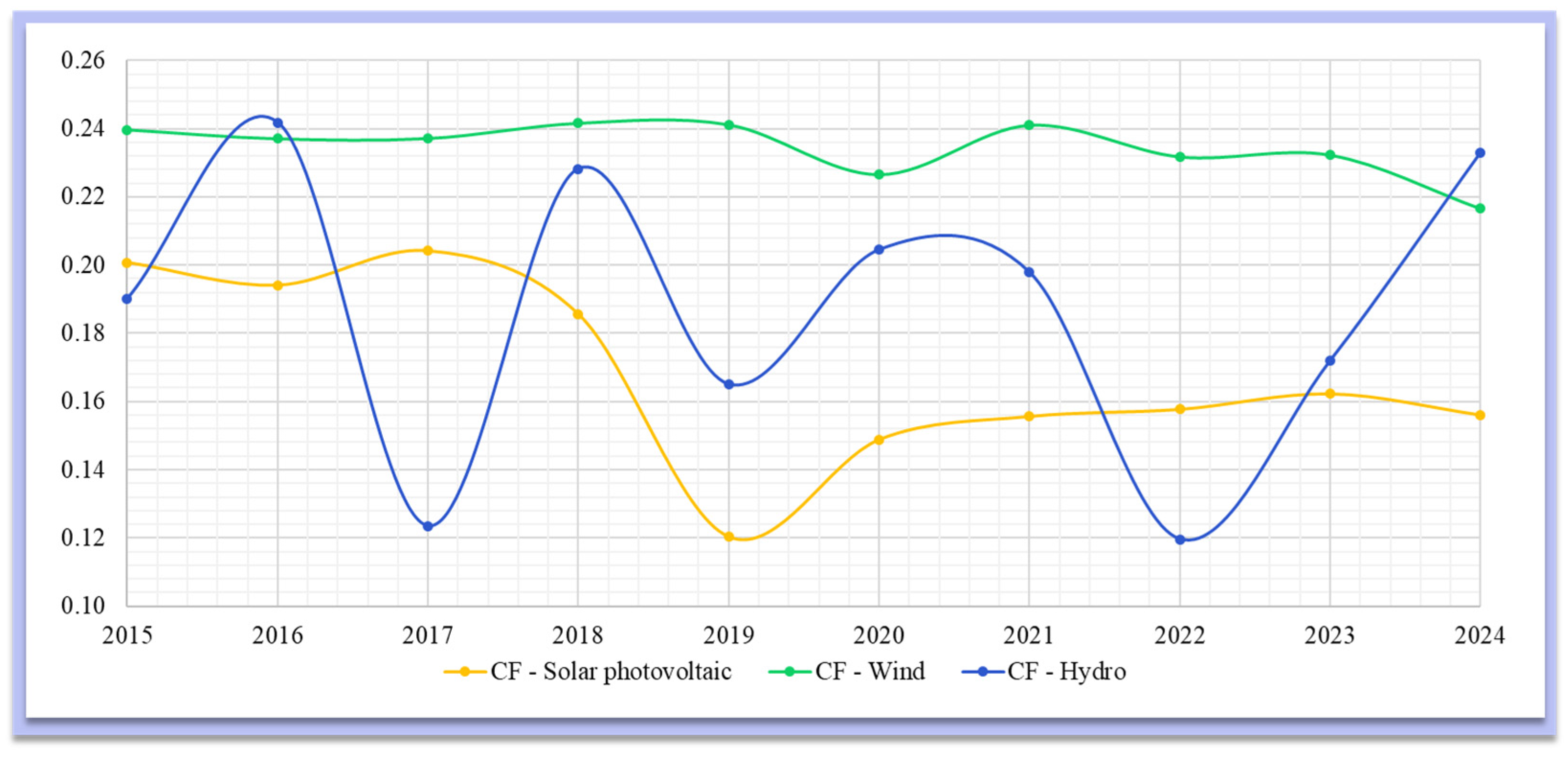Applsci 15 11873 g002