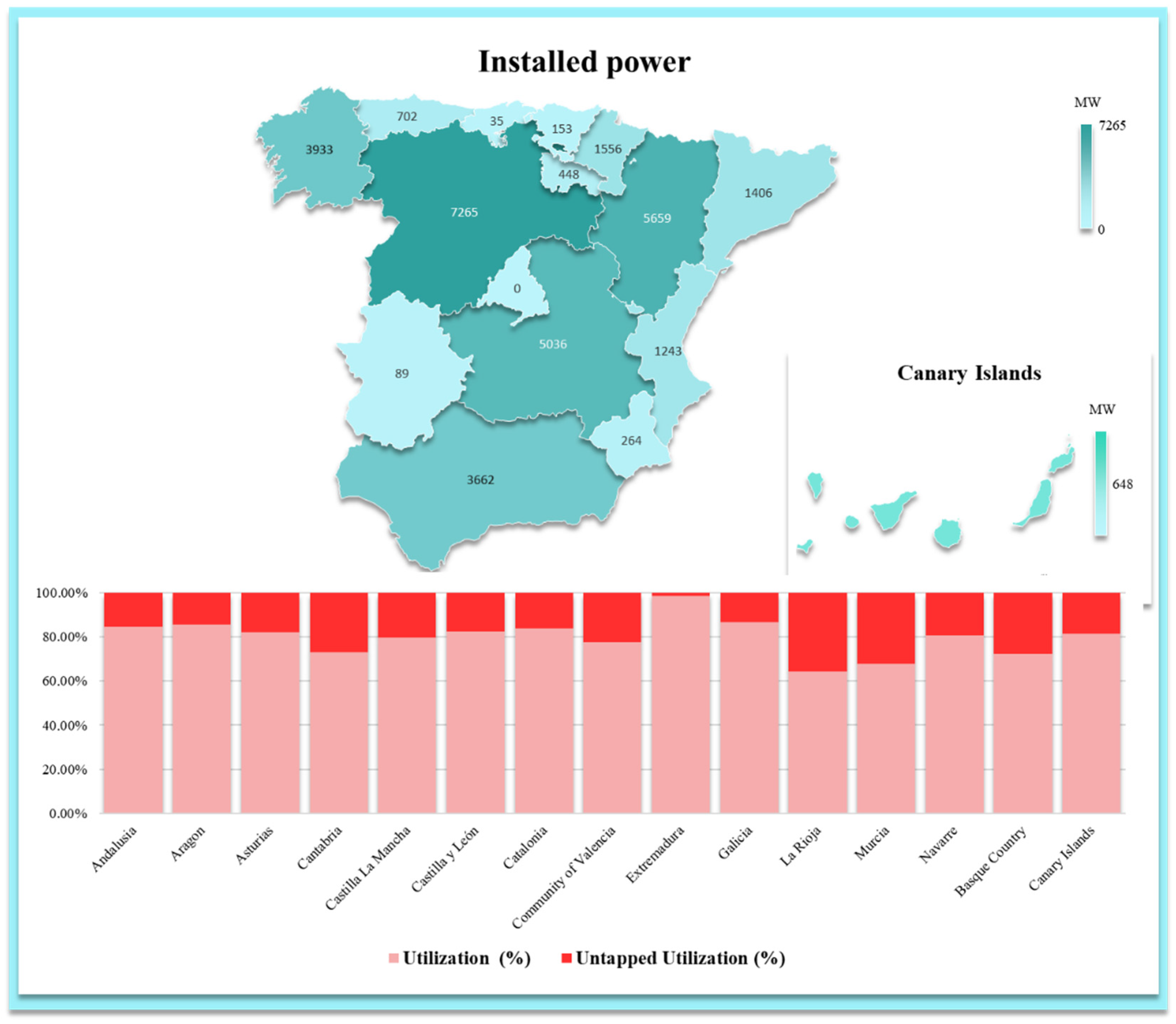Applsci 15 11873 g004