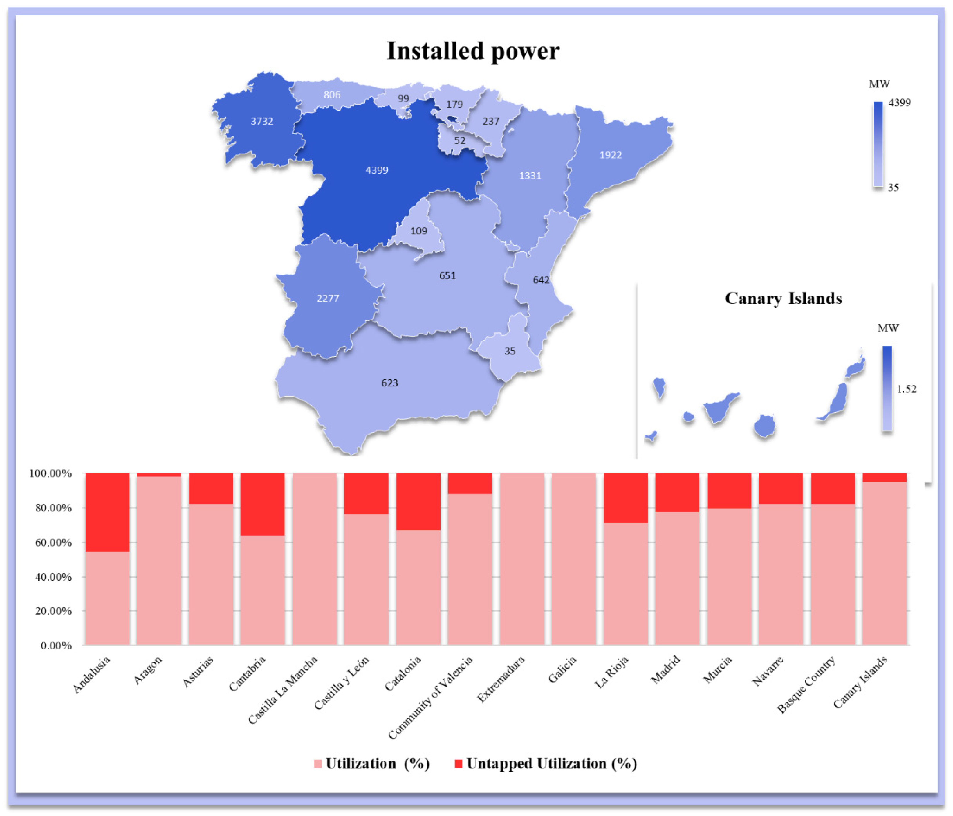Applsci 15 11873 g005