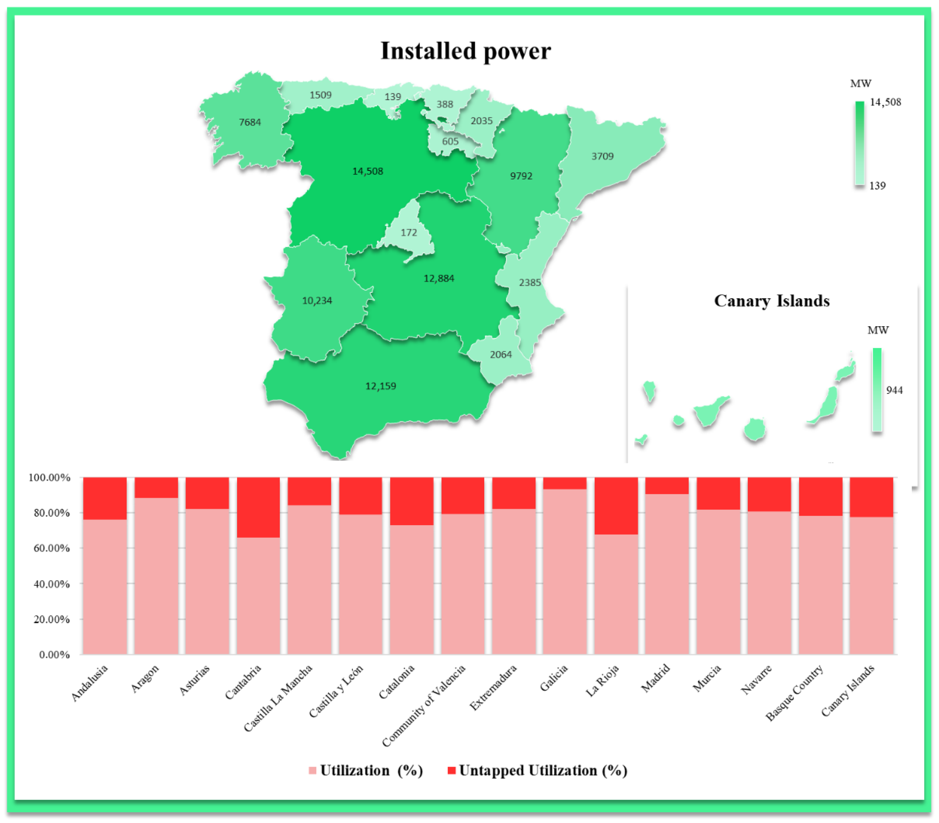 Applsci 15 11873 g006