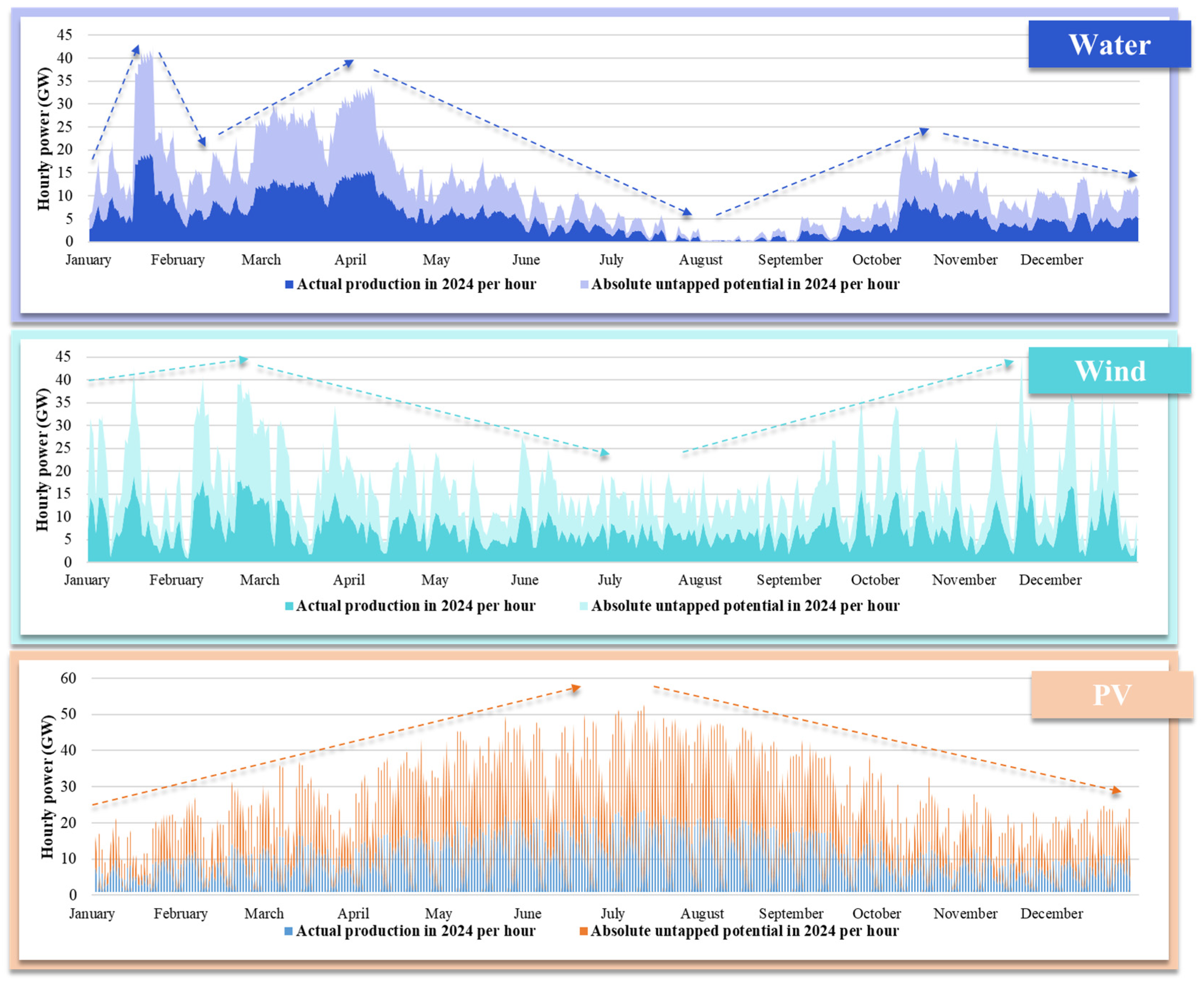 Applsci 15 11873 g007