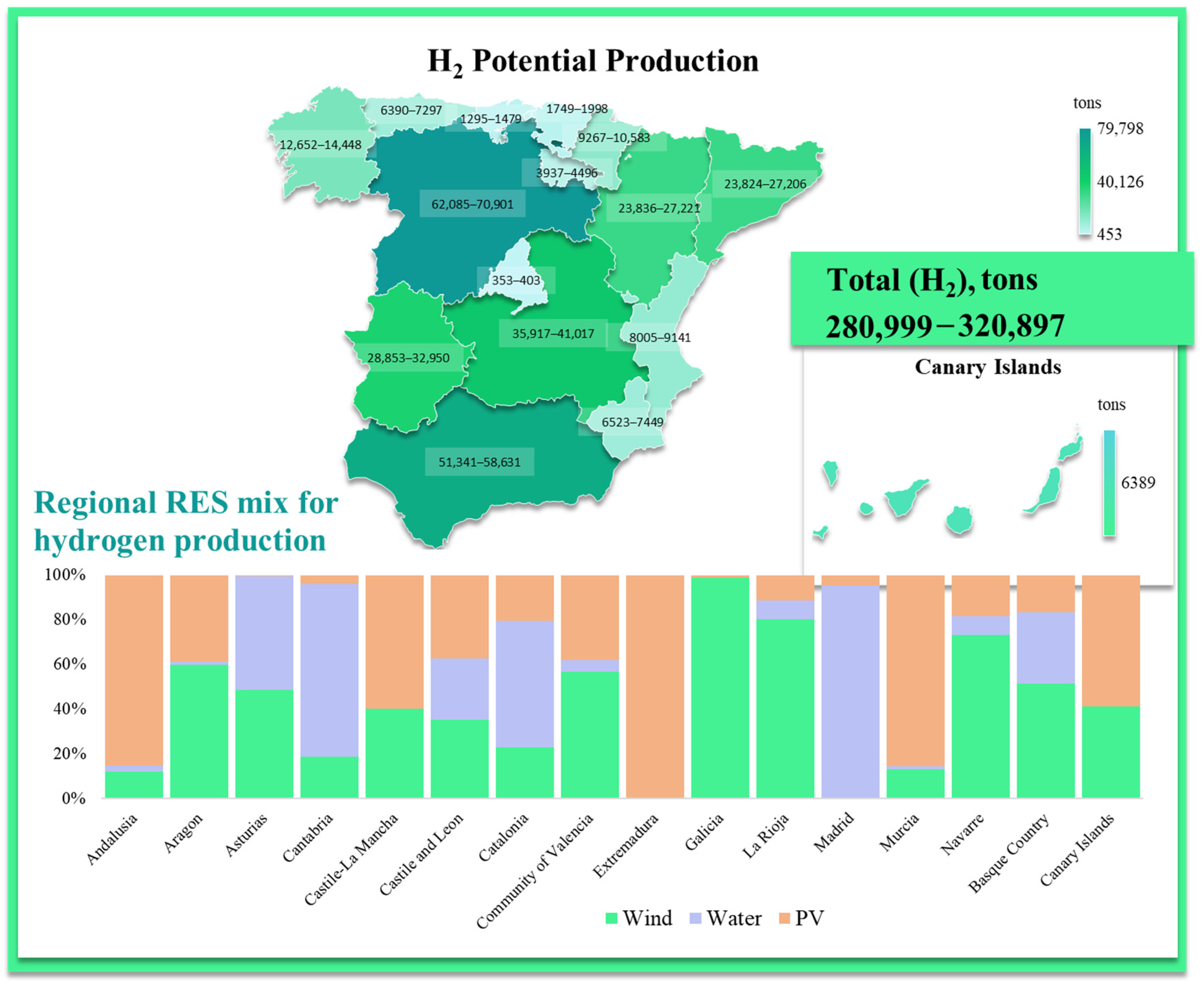 Applsci 15 11873 g008