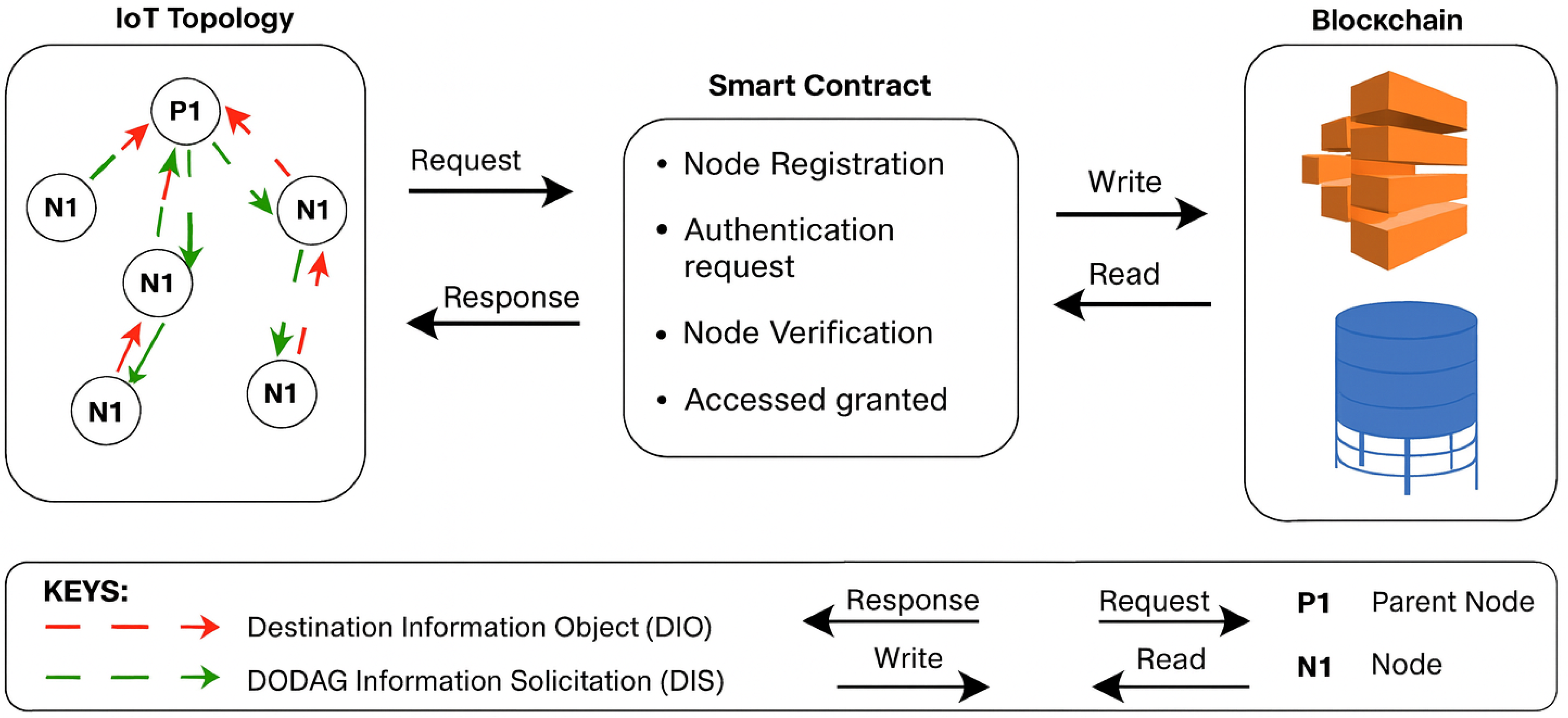Applsci 15 11874 g001