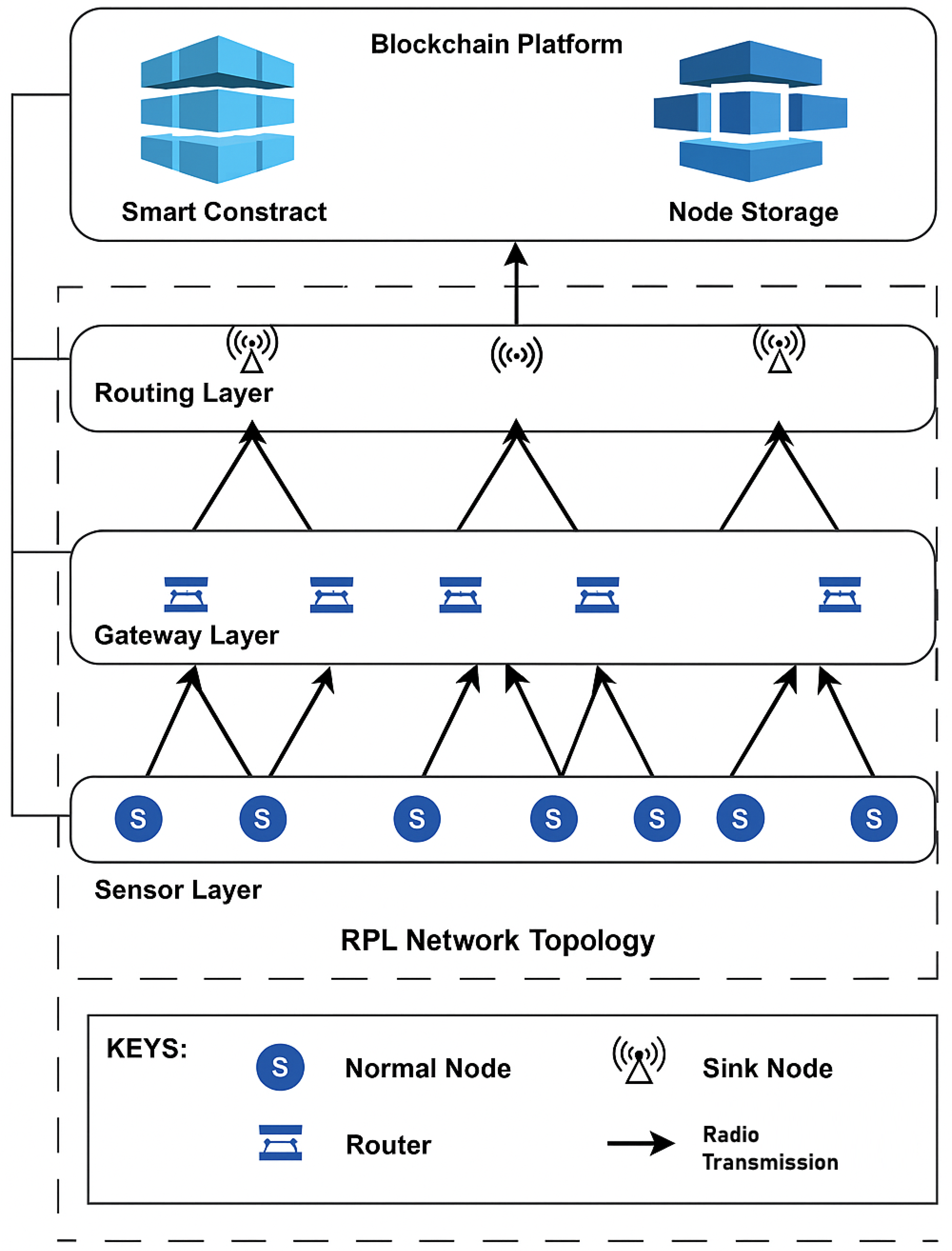 Applsci 15 11874 g002