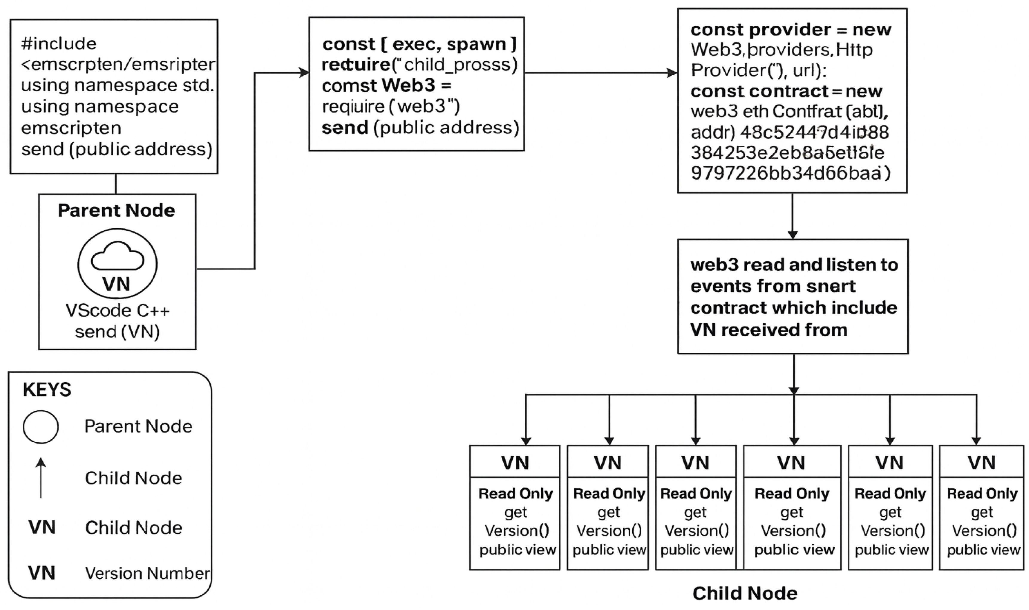 Applsci 15 11874 g003