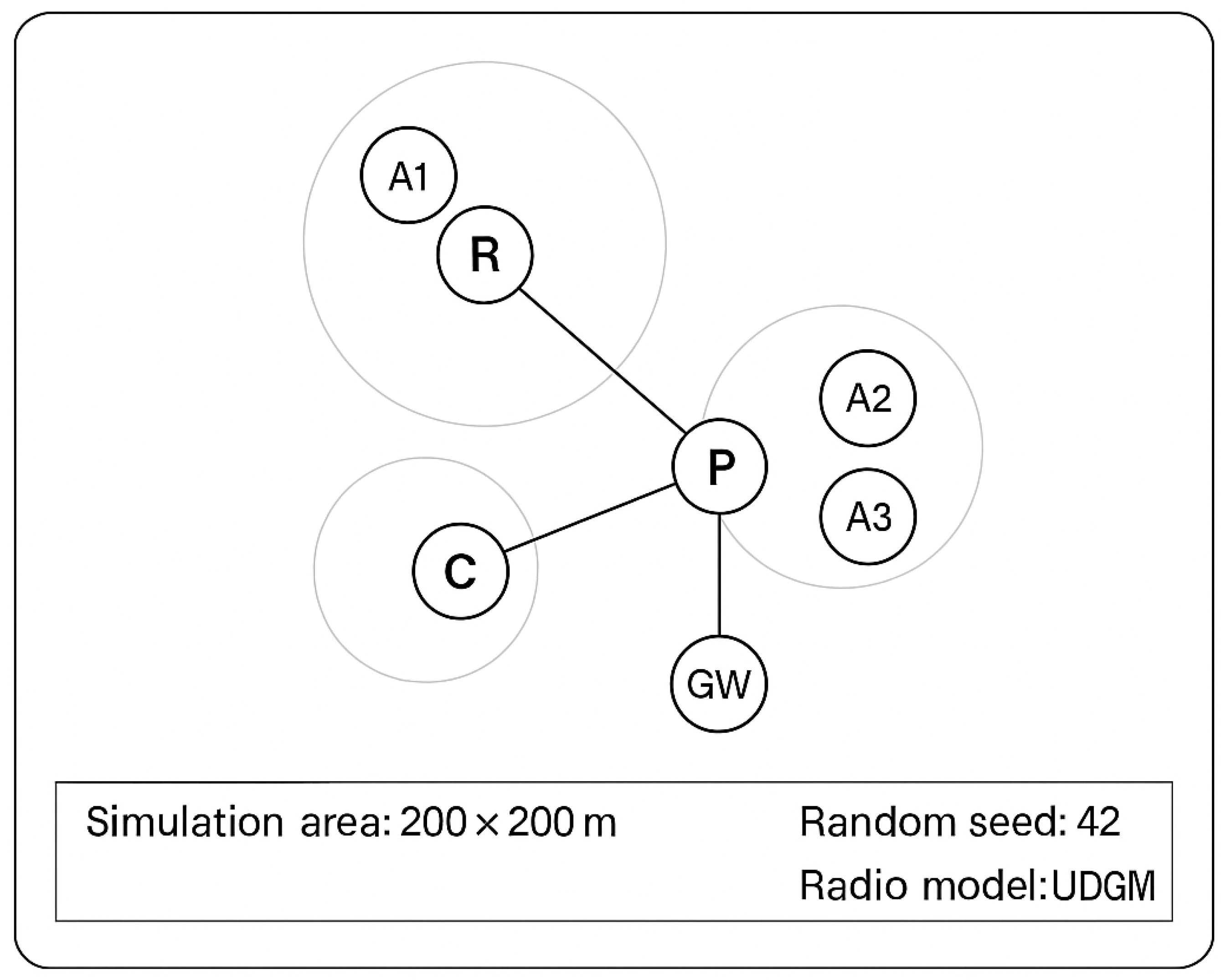 Applsci 15 11874 g006