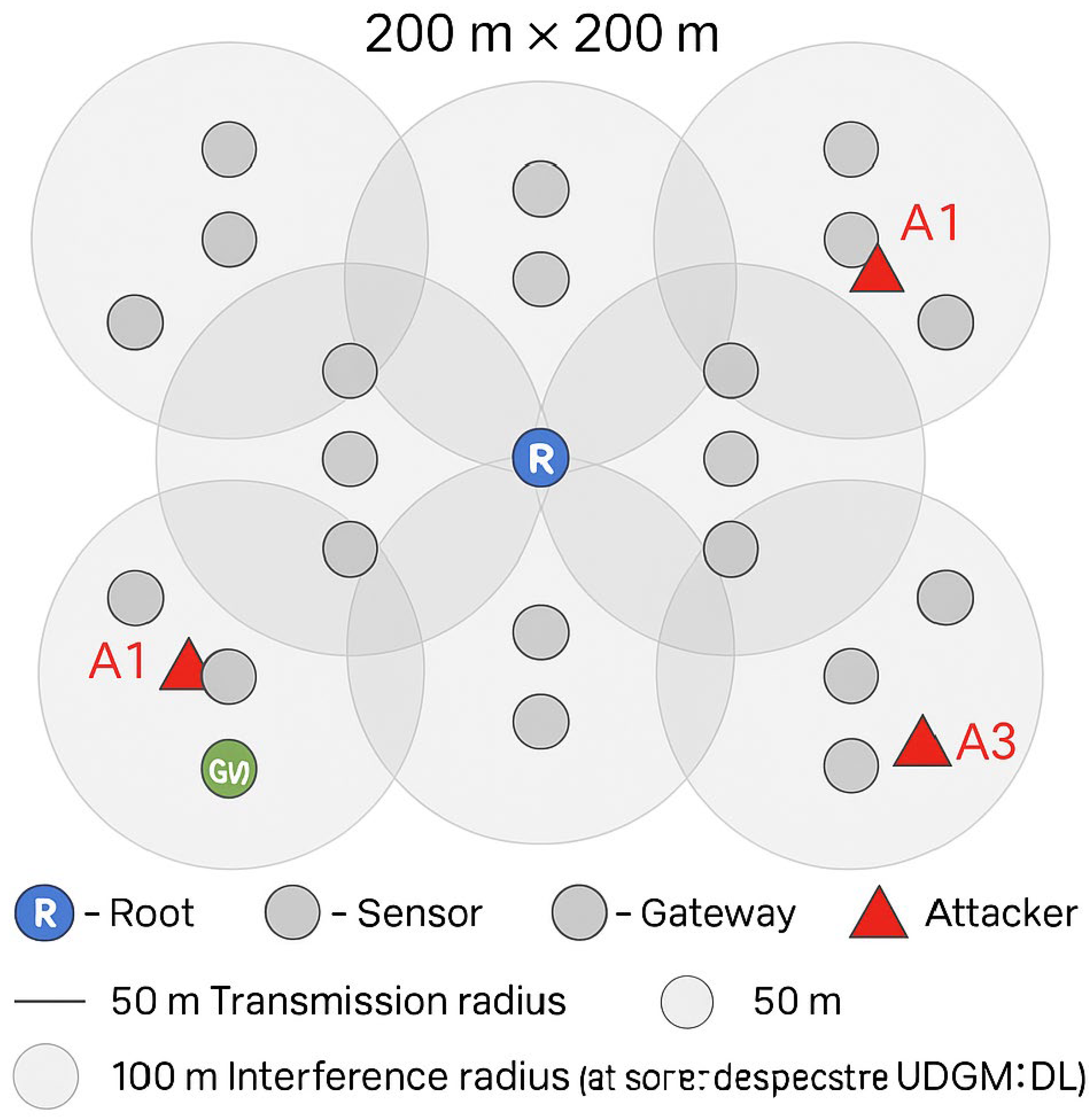 Applsci 15 11874 g007