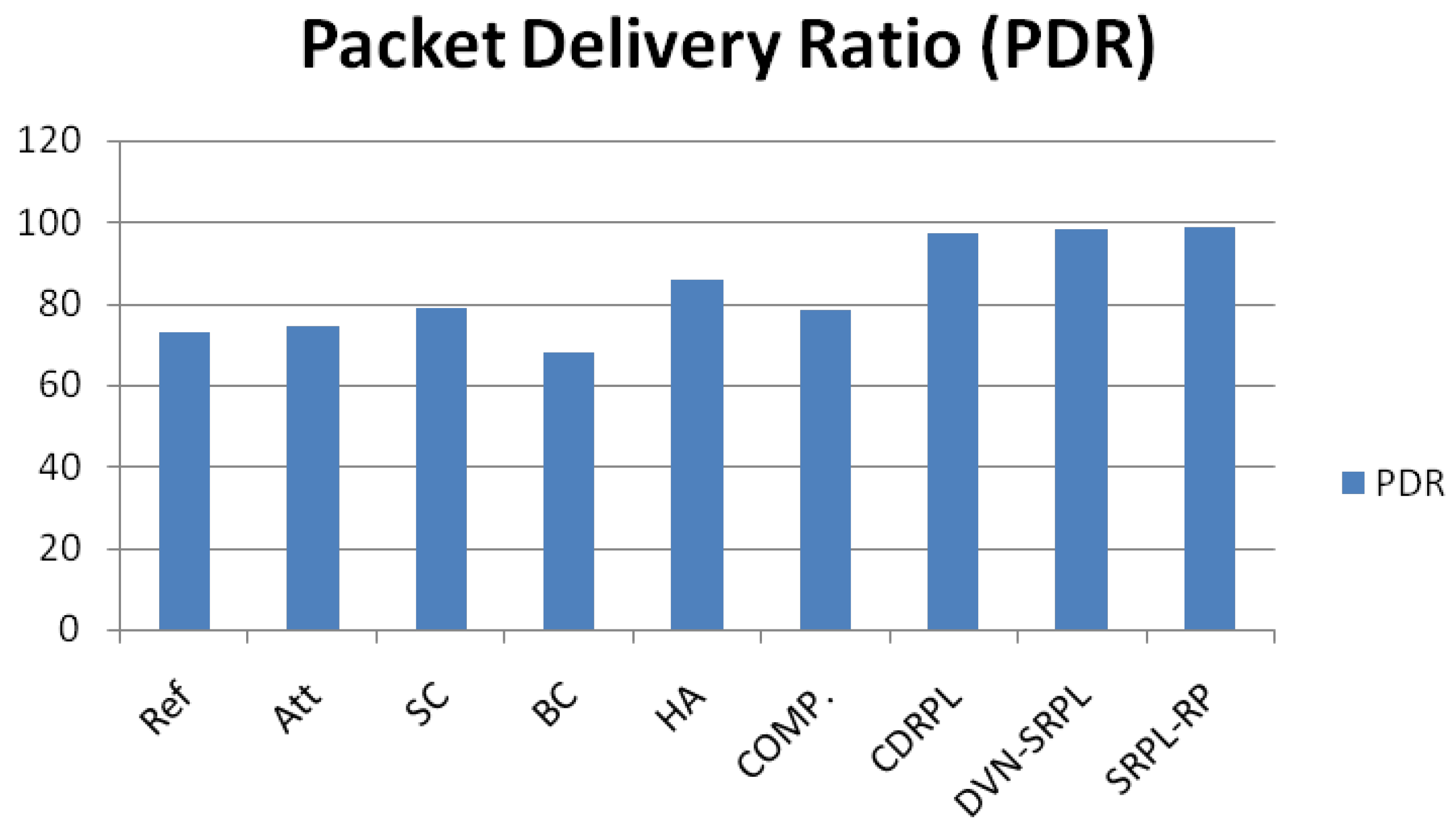 Applsci 15 11874 g008