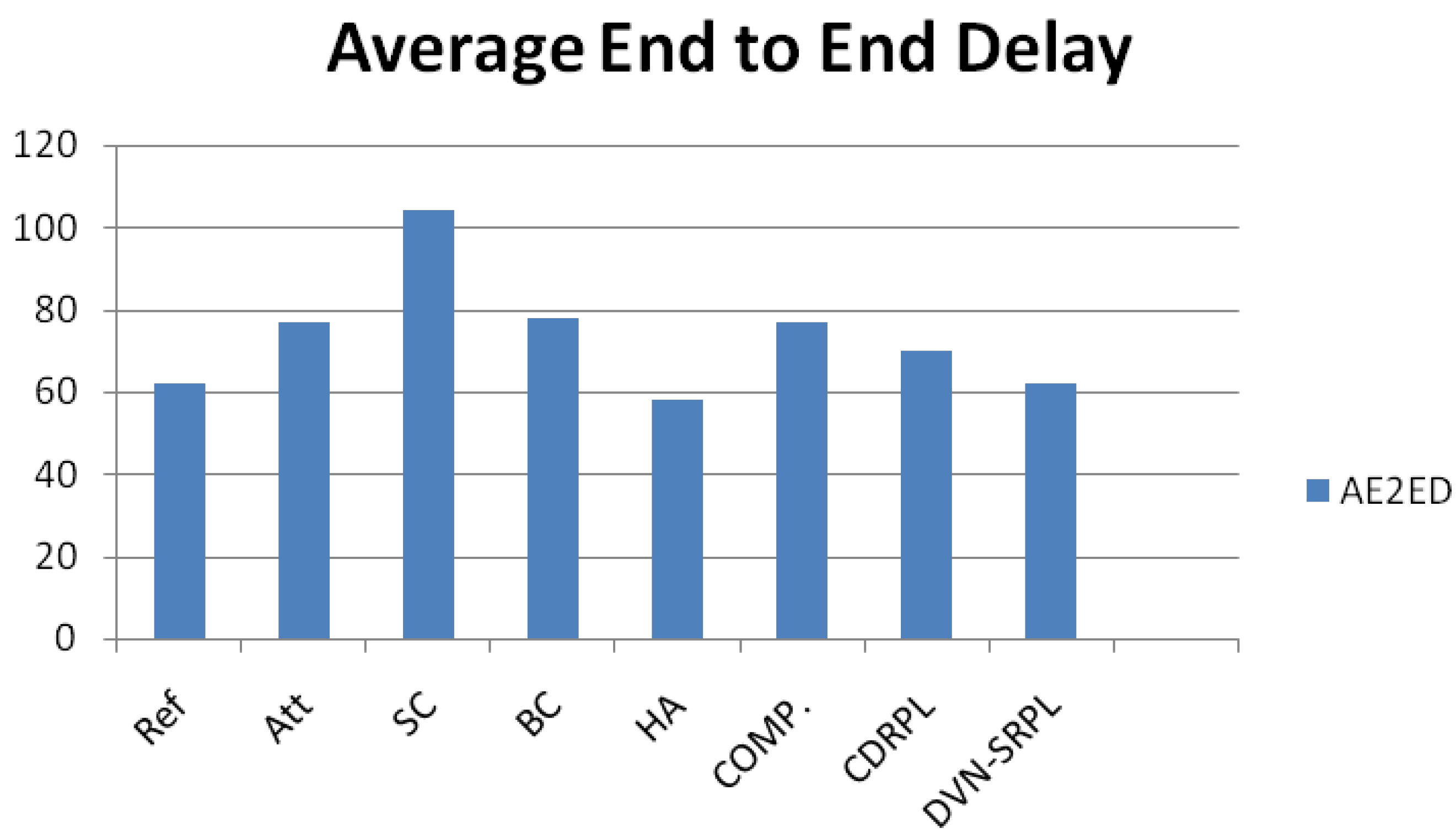 Applsci 15 11874 g009
