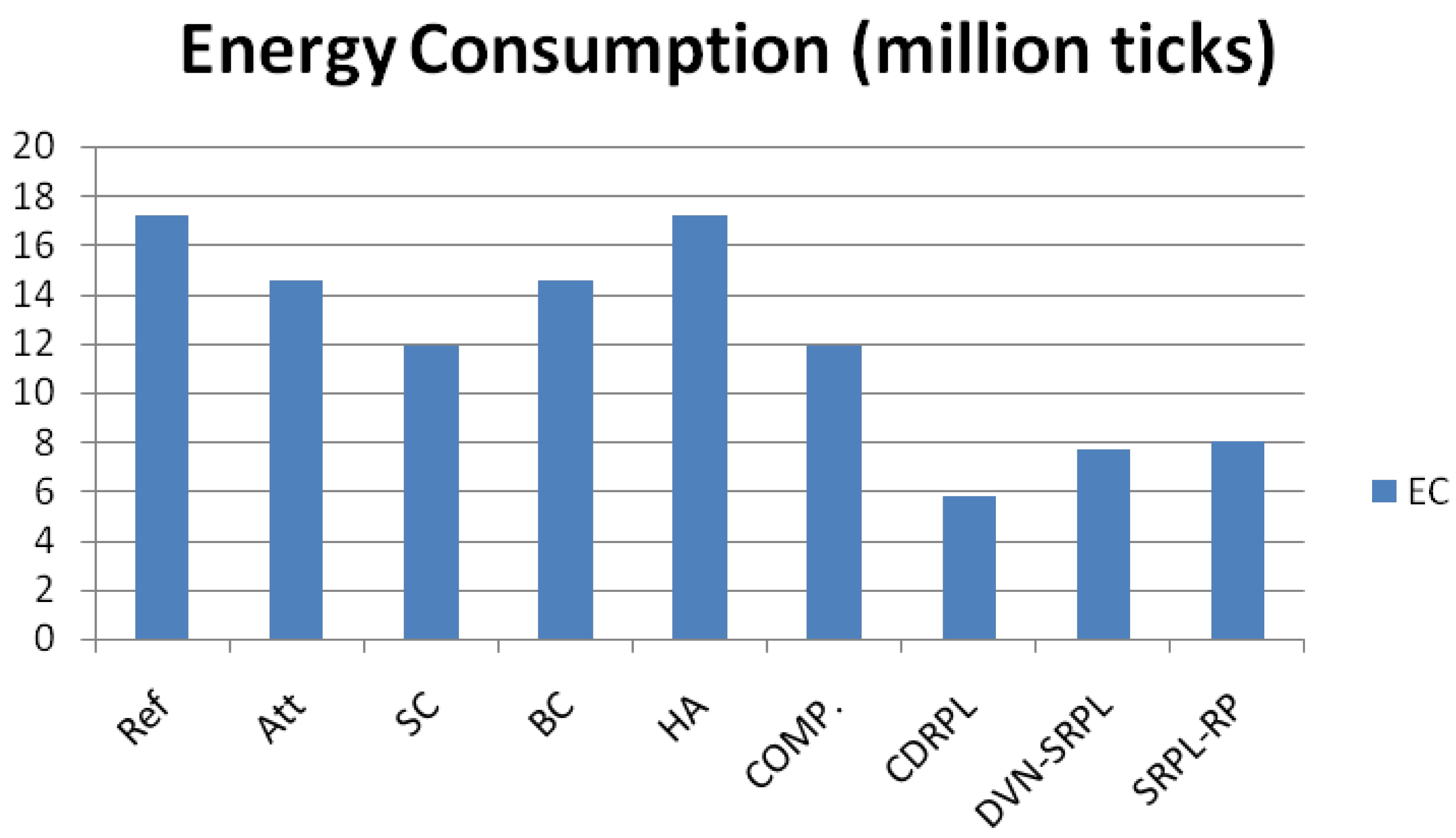Applsci 15 11874 g010