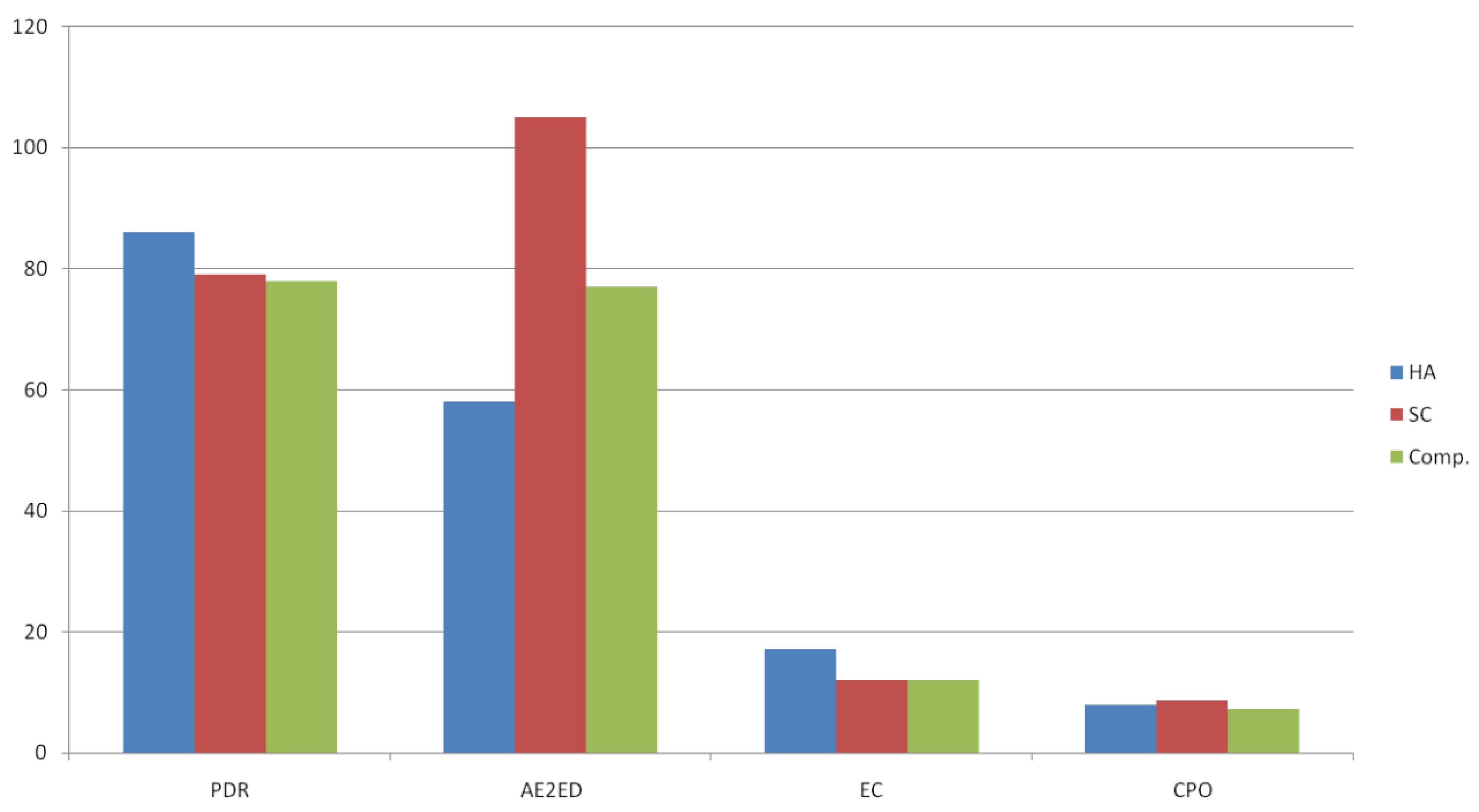 Applsci 15 11874 g012
