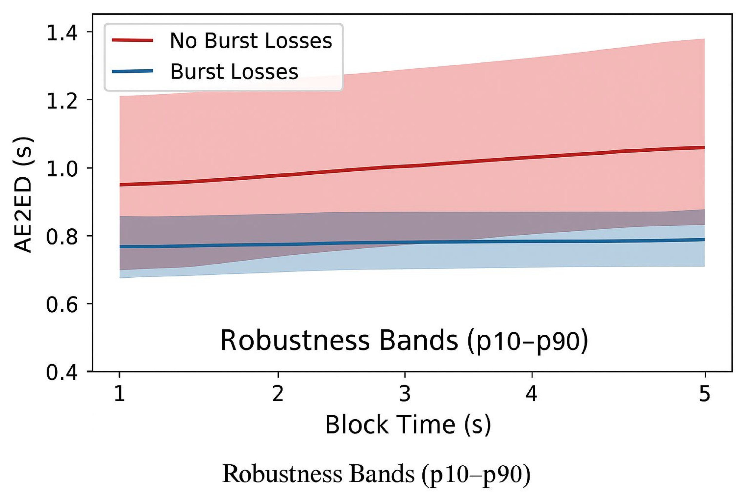 Applsci 15 11874 g013