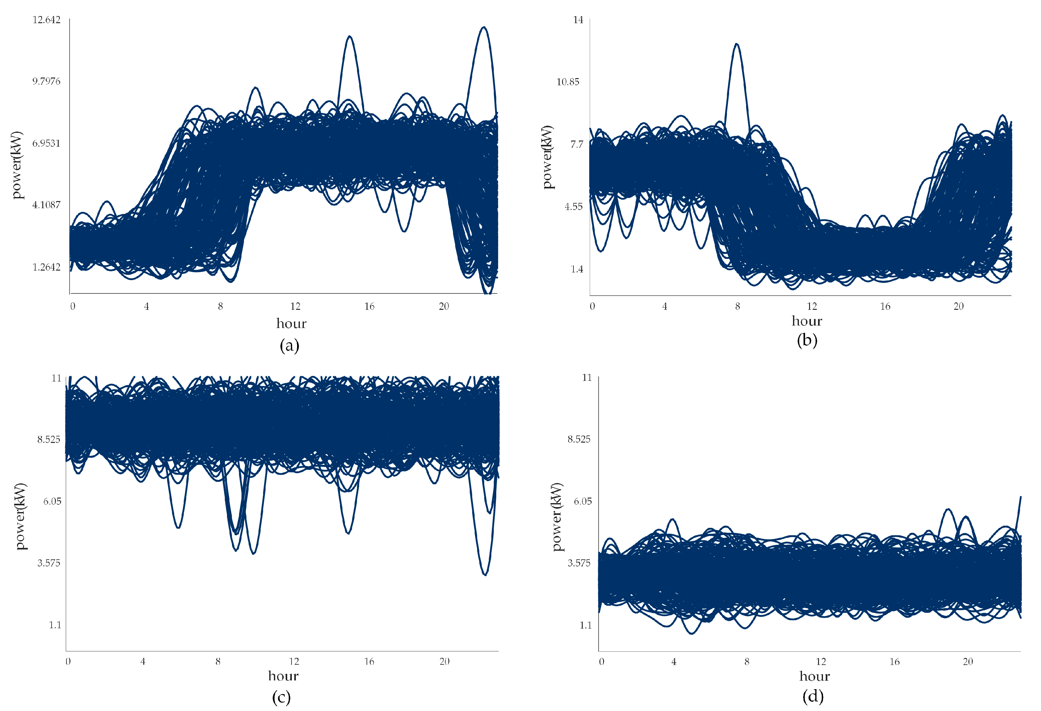 Applsci 15 11875 g002