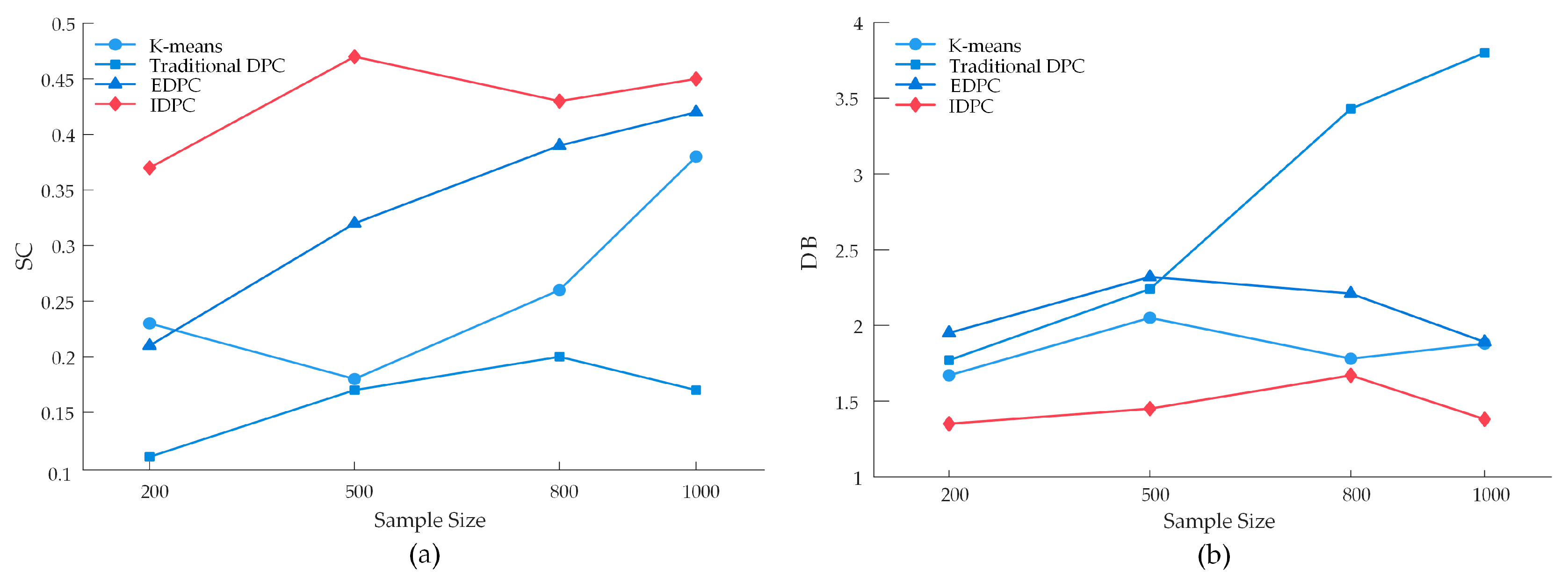 Applsci 15 11875 g005