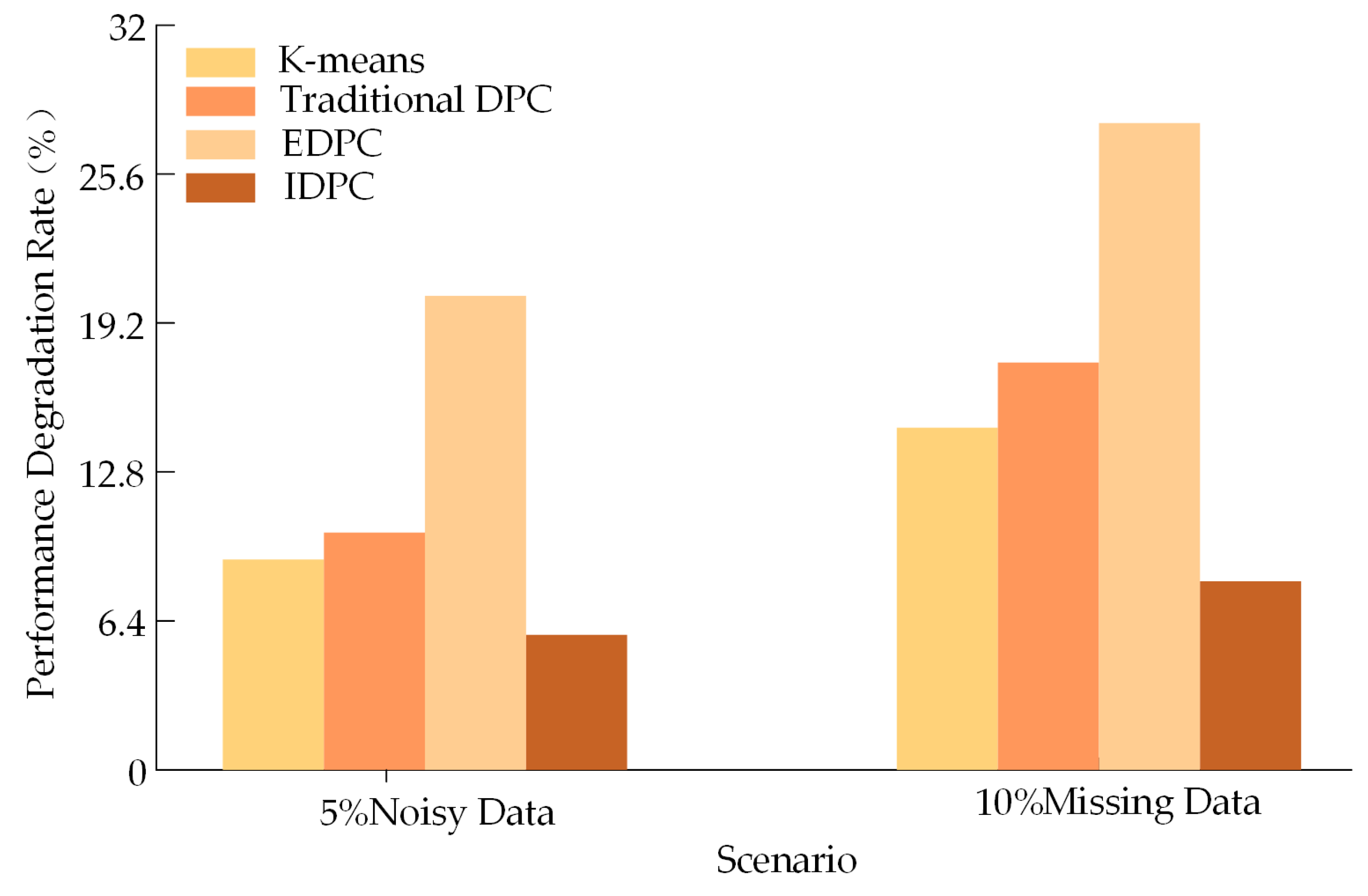 Applsci 15 11875 g006