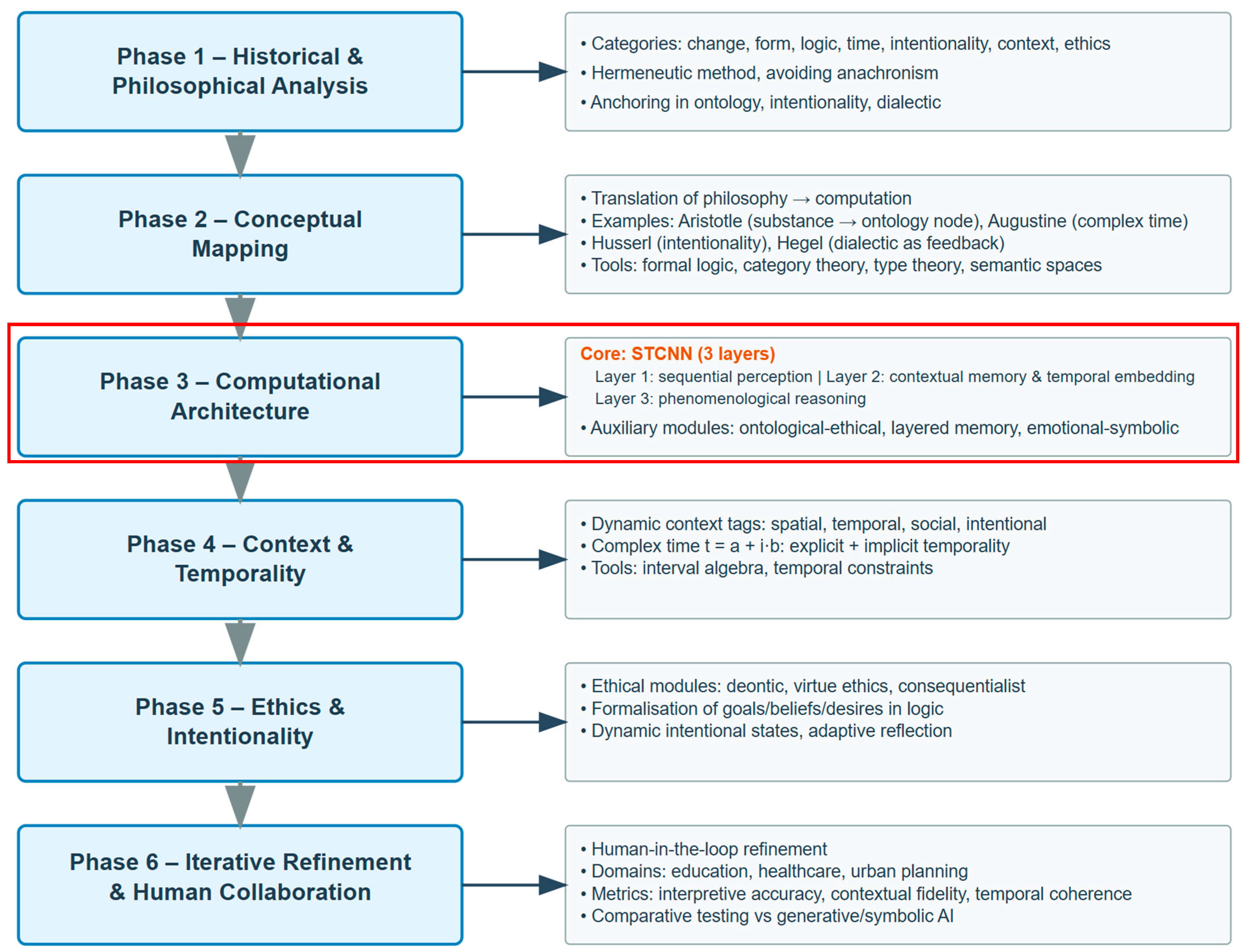 Applsci 15 11876 g001