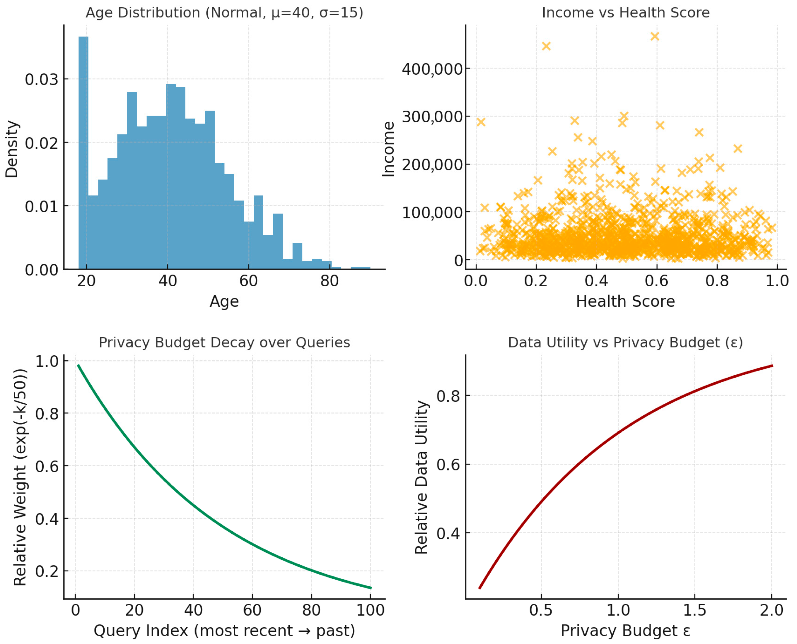 Applsci 15 11876 g004