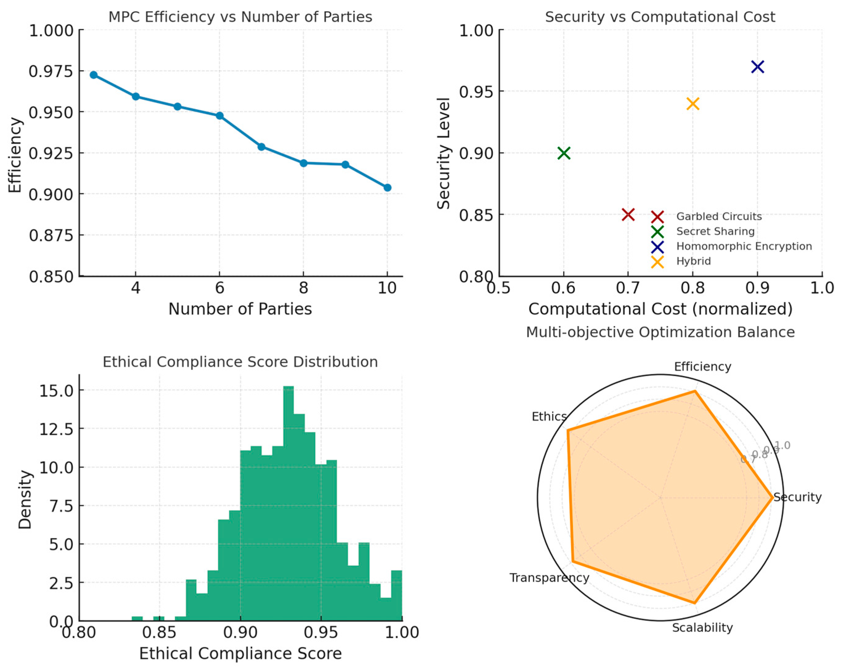 Applsci 15 11876 g006