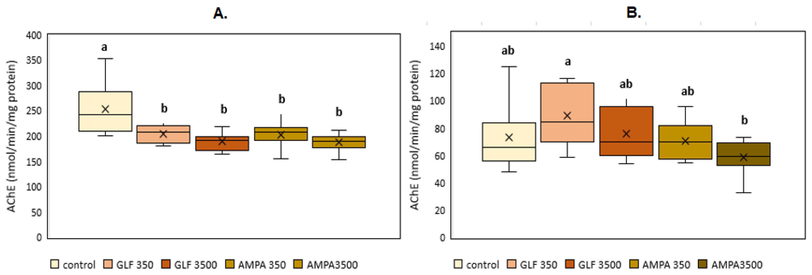 Applsci 15 11877 g001 Applsci 15 11877 g001