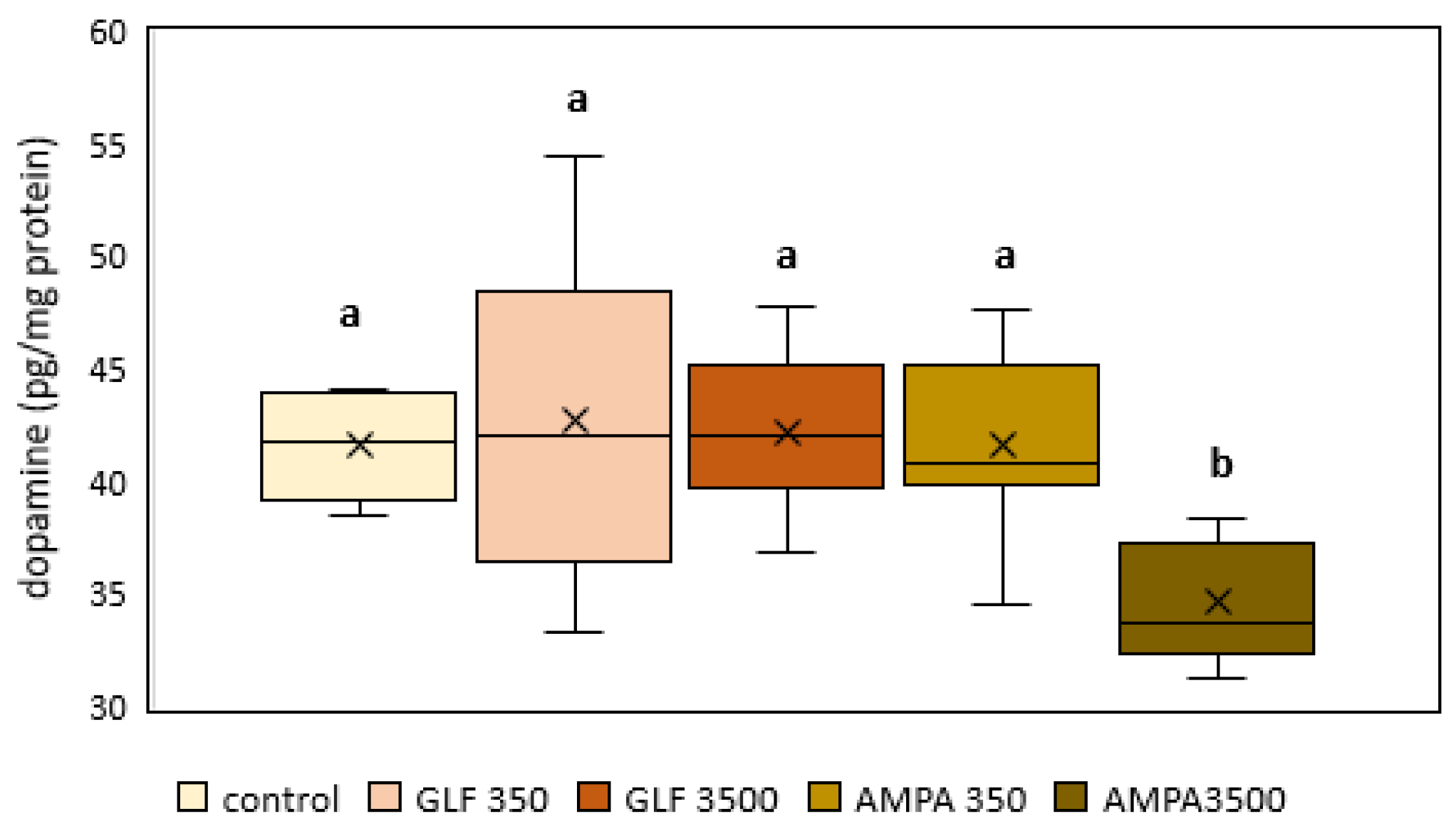 Applsci 15 11877 g002 Applsci 15 11877 g002