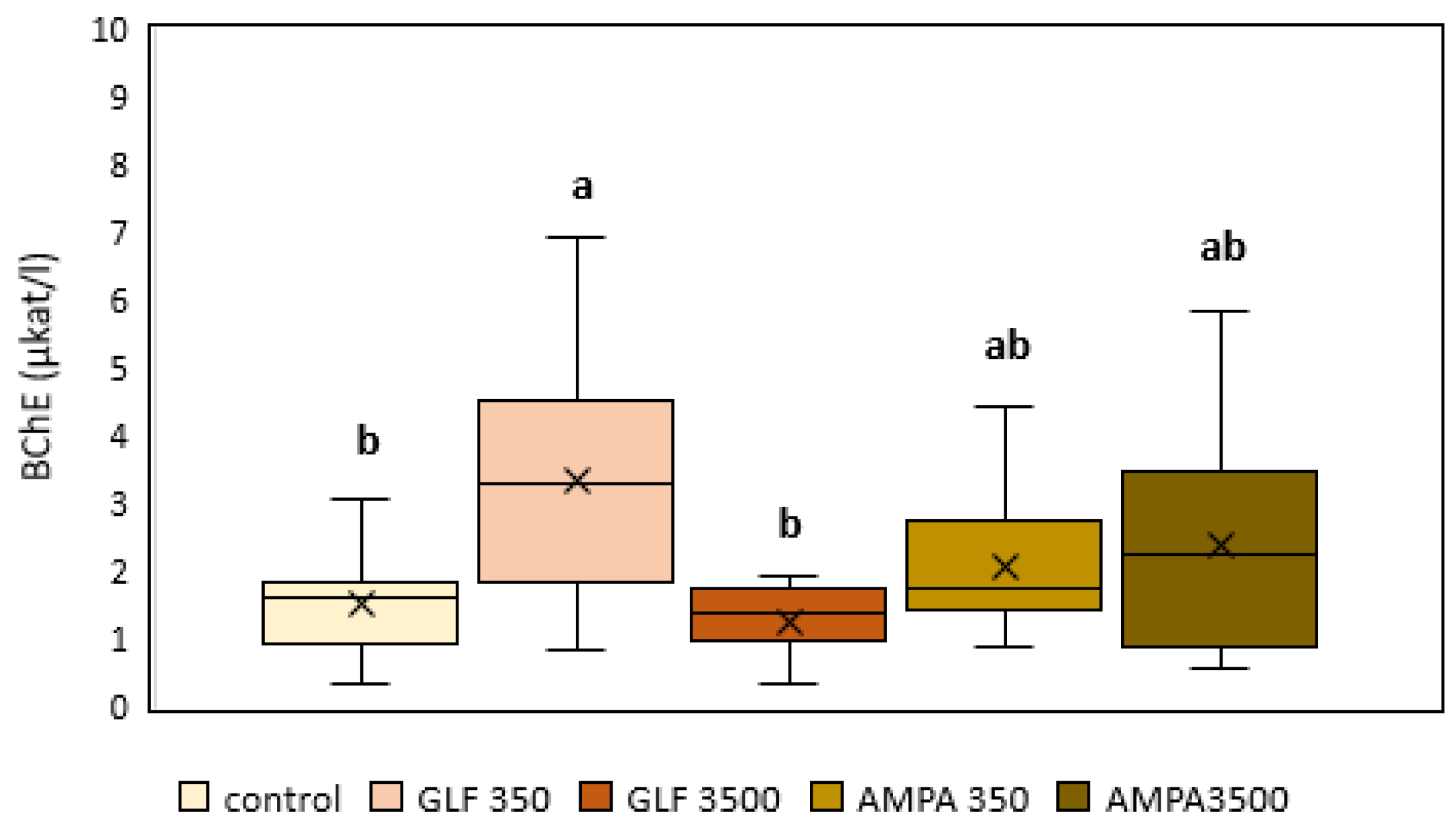 Applsci 15 11877 g003 Applsci 15 11877 g003