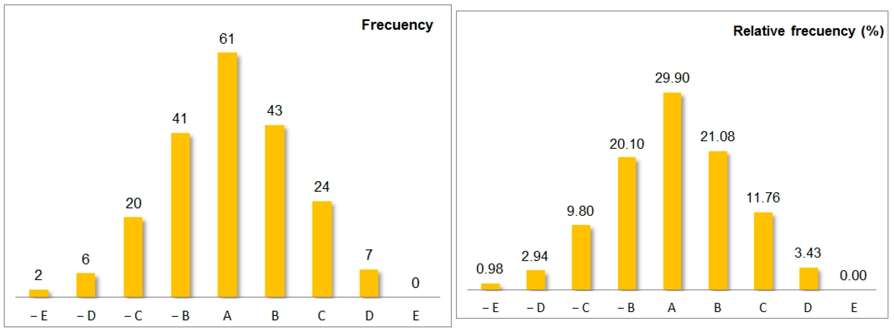 Applsci 15 11878 g003