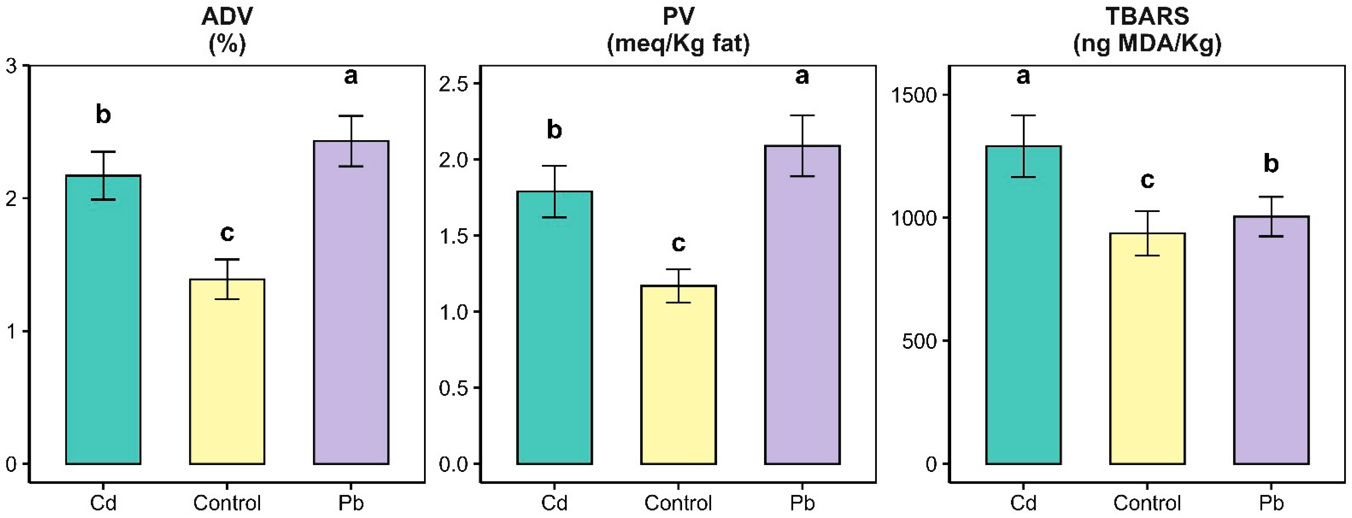 Applsci 15 11881 g001