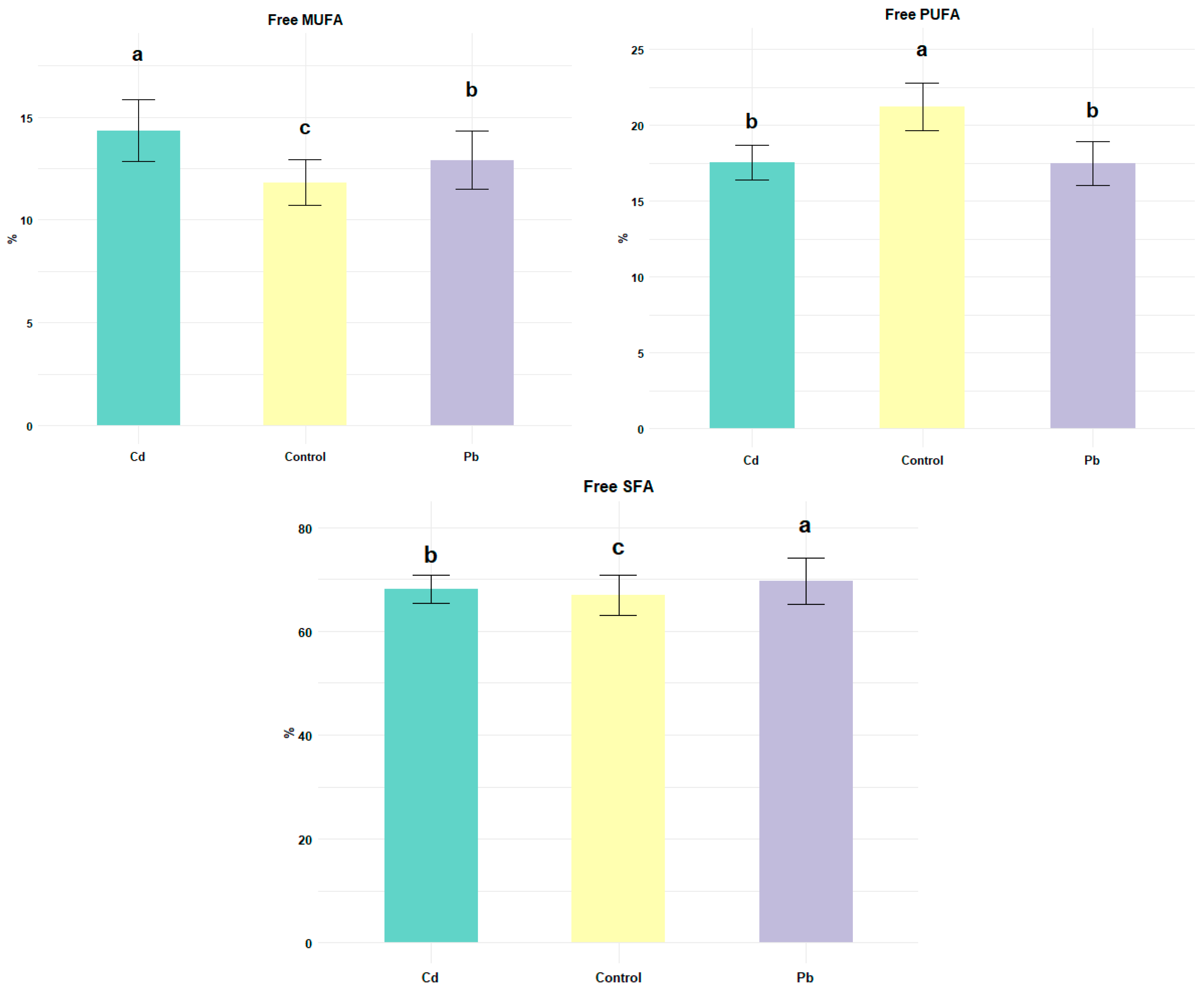 Applsci 15 11881 g002