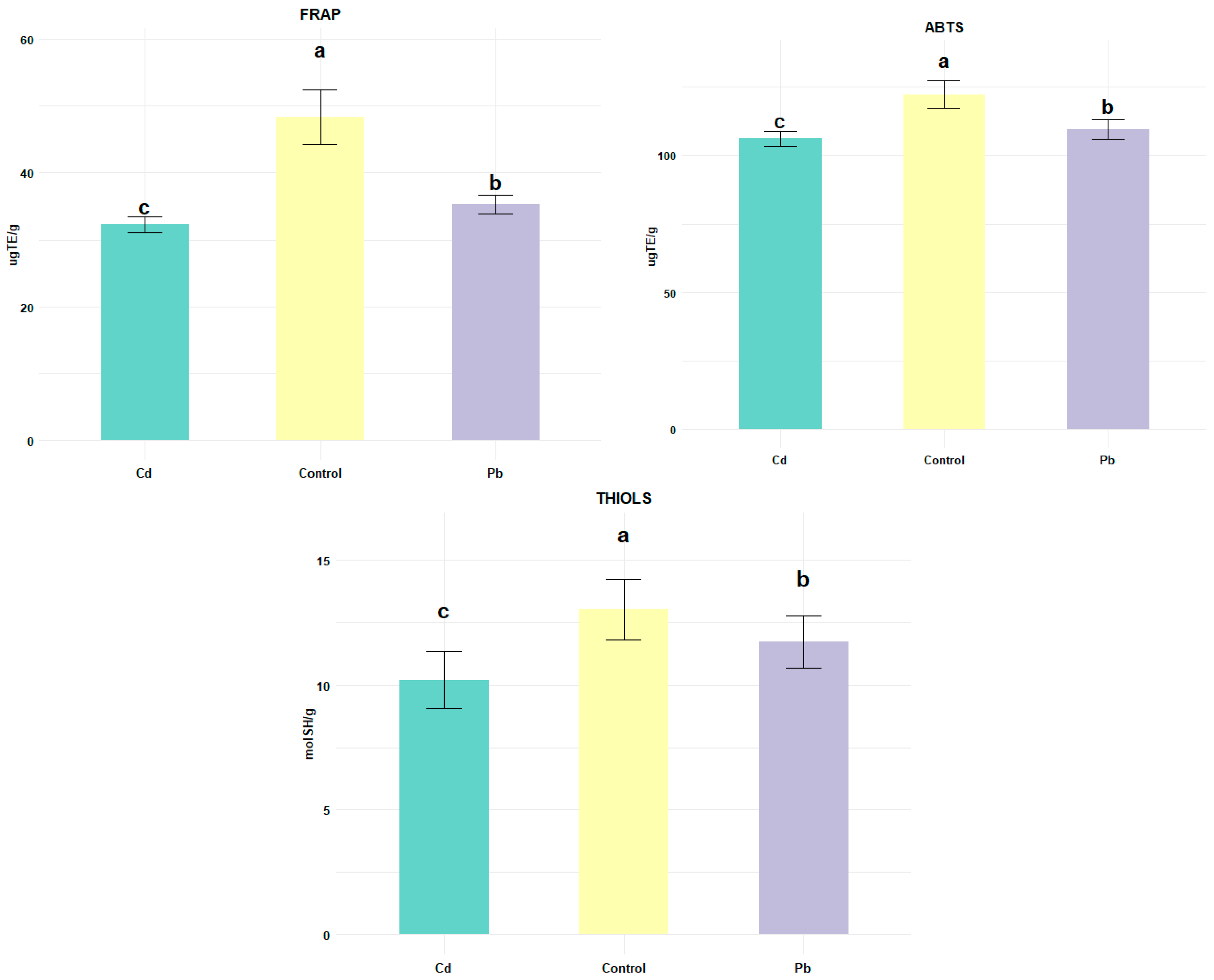 Applsci 15 11881 g003