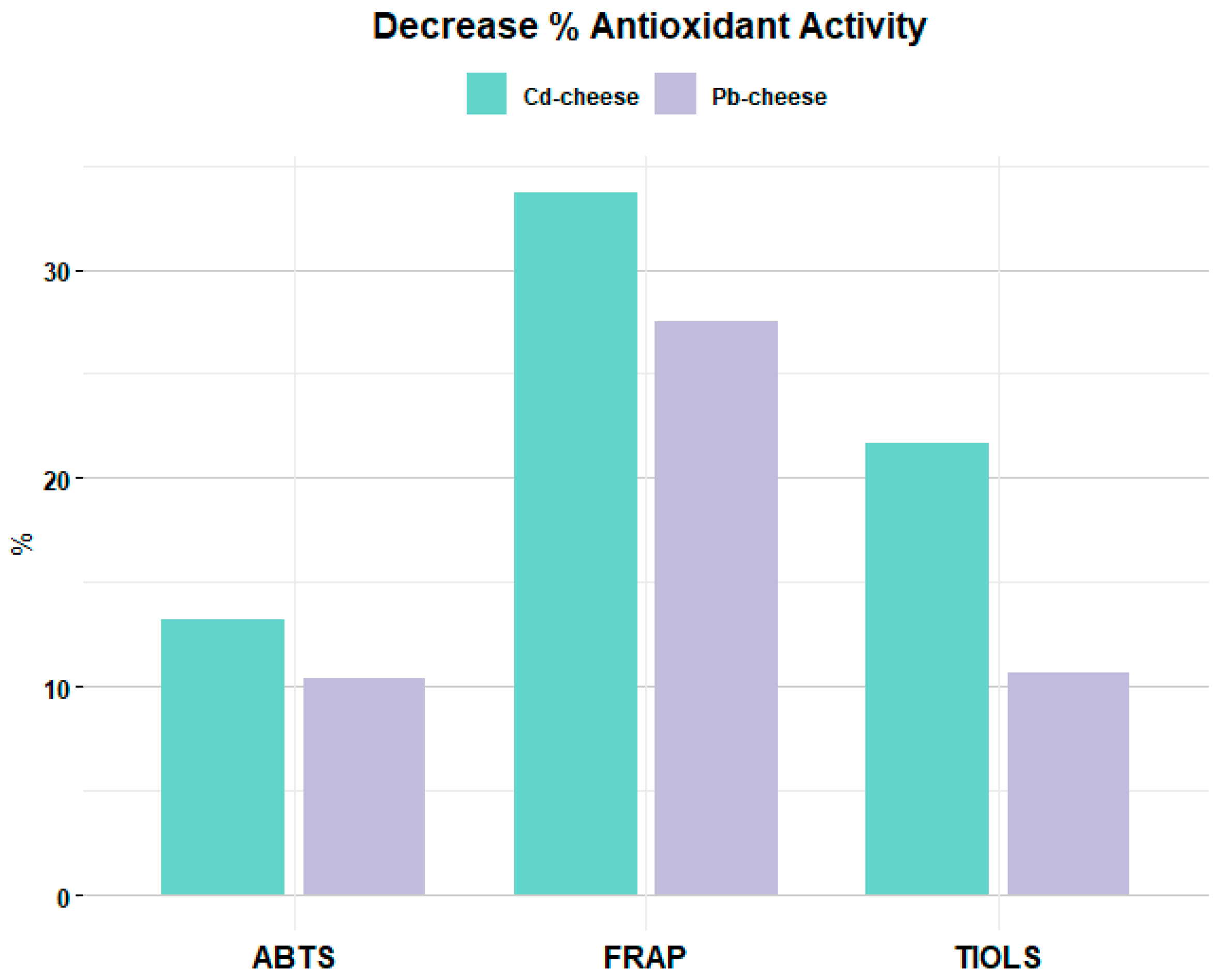 Applsci 15 11881 g004