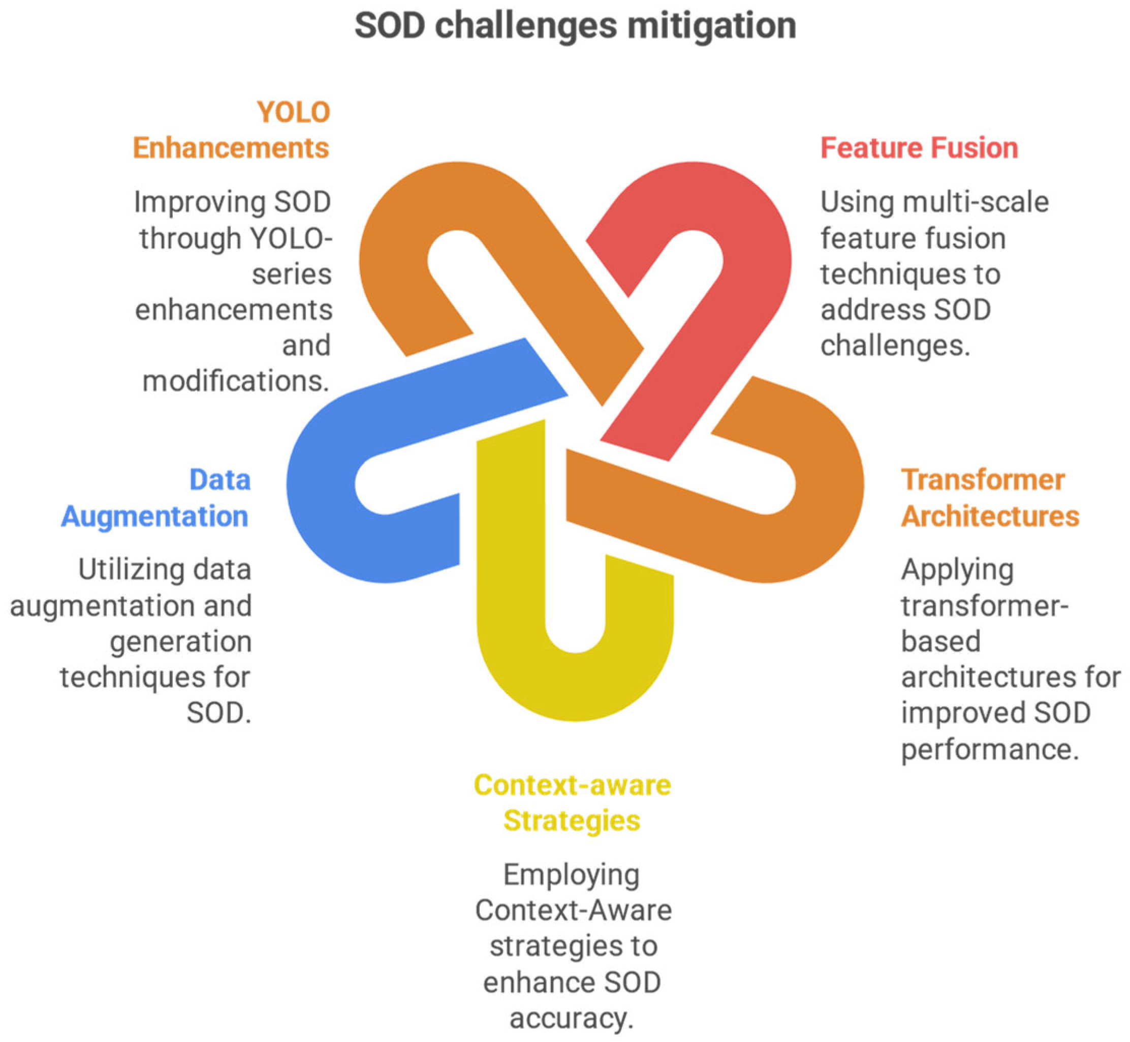 Applsci 15 11882 g003